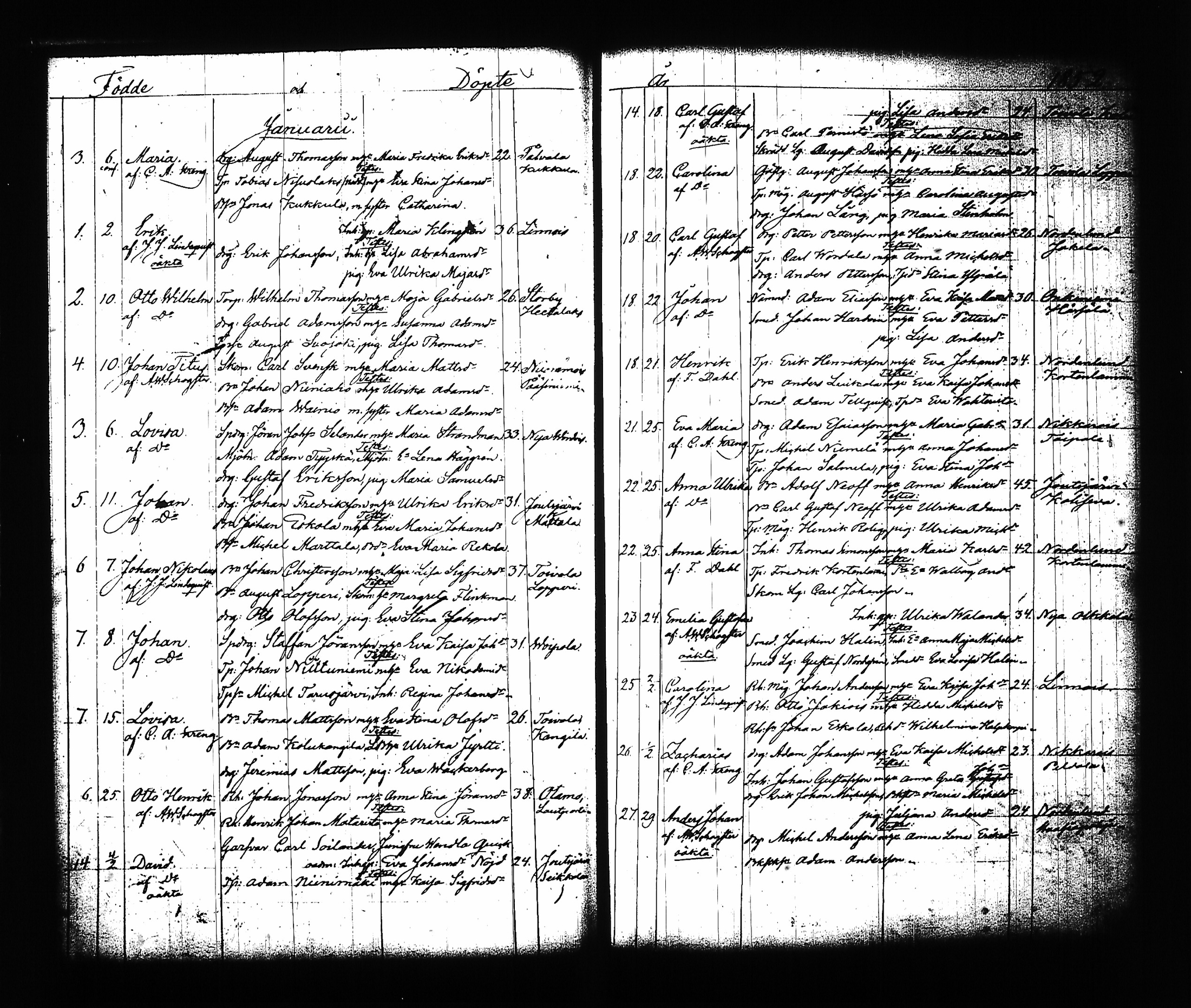 [ ../kirjat/Kirkonkirjat/sysma/syntyneet-vihityt_1846-1886_tk852/kuvat/91.jpg ]