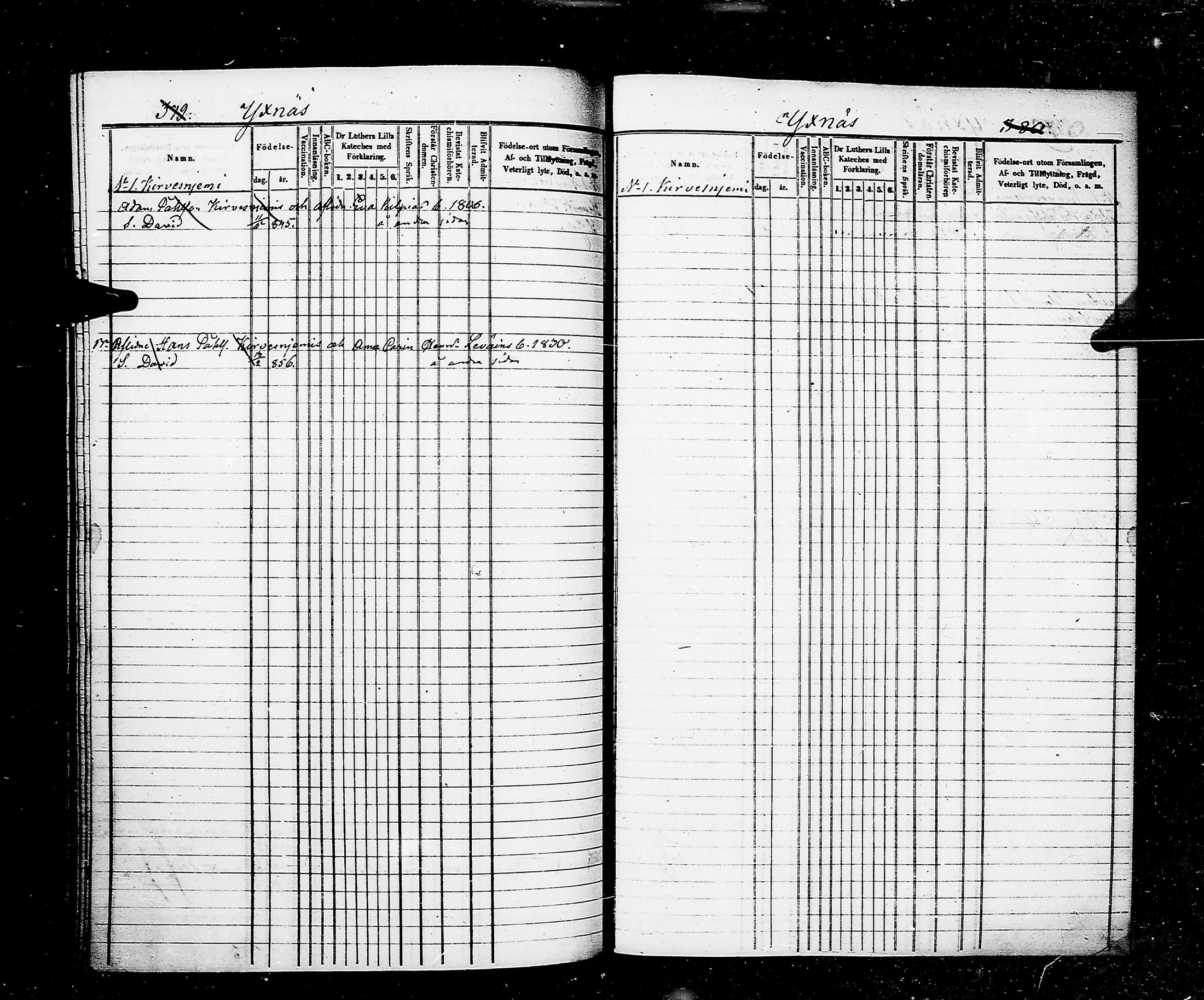 [ ../kirjat/Kirkonkirjat/taipalsaari/lastenkirja_1848-1866_tk936/kuvat/415.jpg ]