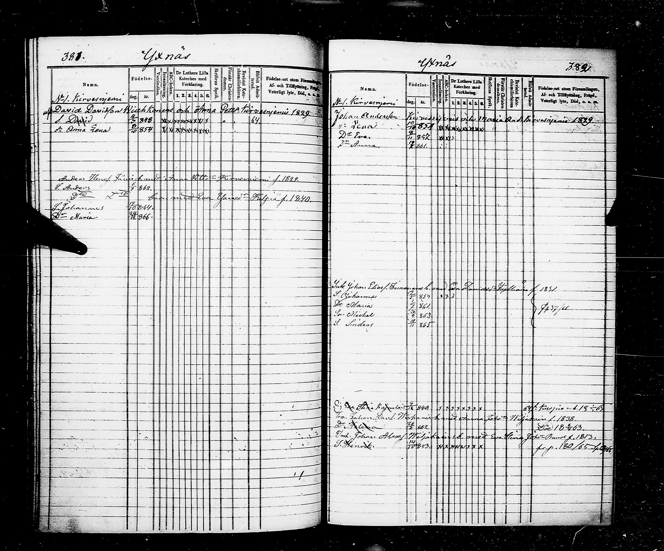 [ ../kirjat/Kirkonkirjat/taipalsaari/lastenkirja_1848-1866_tk936/kuvat/417.jpg ]