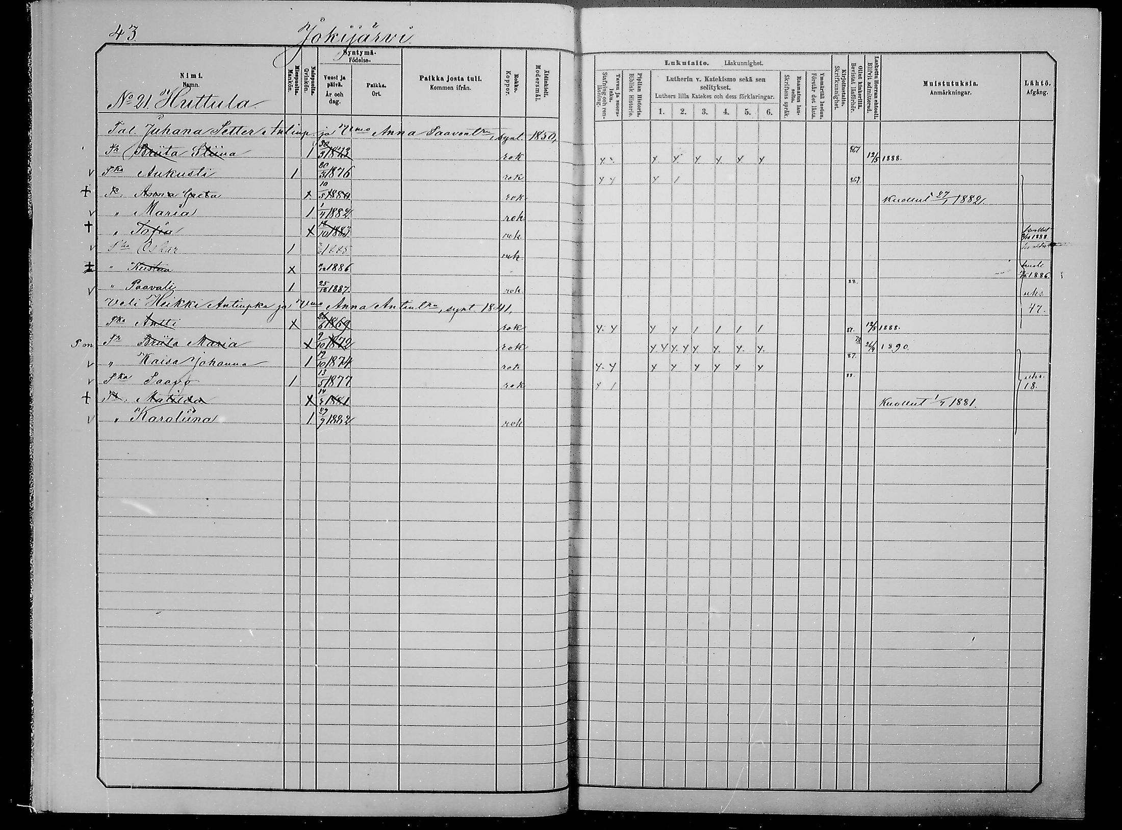 [ ../kirjat/Kirkonkirjat/taivalkoski/lastenkirja_1881-1890_mko35-44/kuvat/41.jpg ]