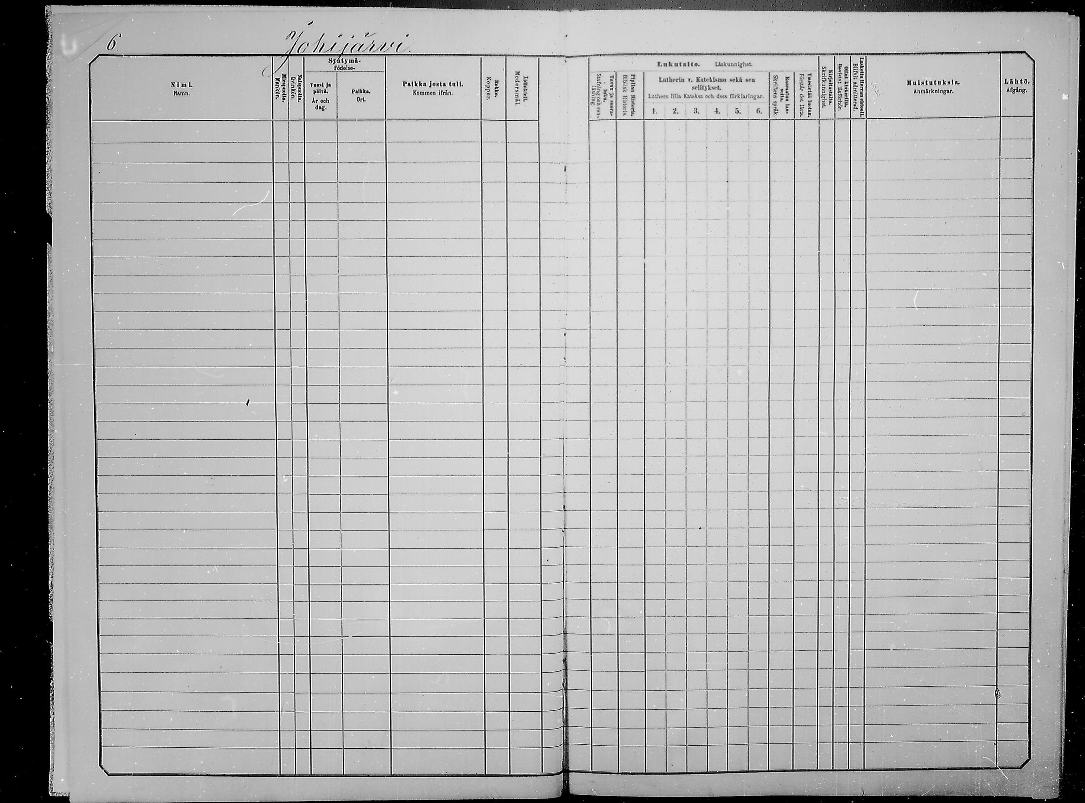 [ ../kirjat/Kirkonkirjat/taivalkoski/lastenkirja_1881-1890_mko35-44/kuvat/6.jpg ]