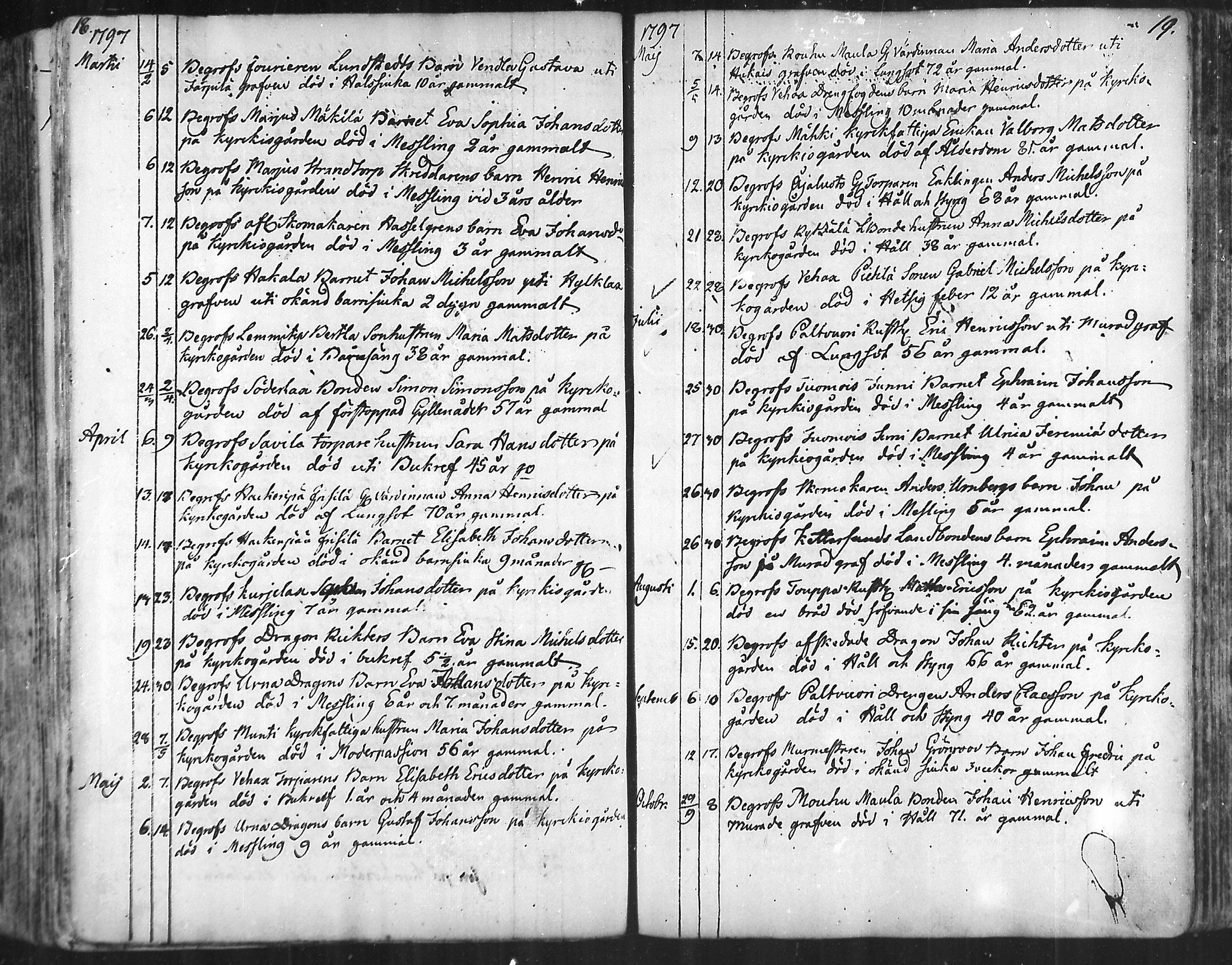 [ ../kirjat/Kirkonkirjat/taivassalo/kuolleet_1790-1853_mko499-502/kuvat/10.jpg ]