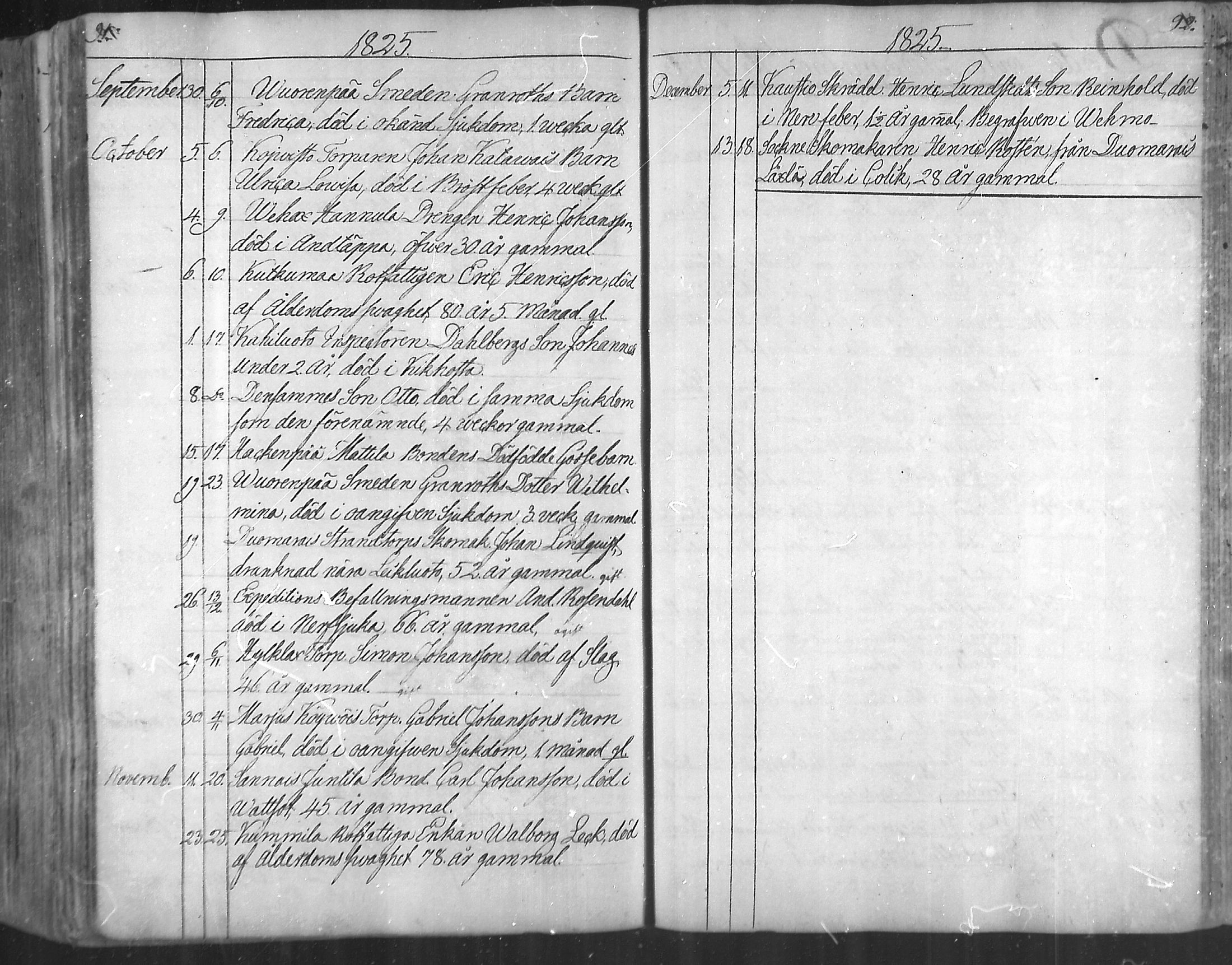 [ ../kirjat/Kirkonkirjat/taivassalo/kuolleet_1790-1853_mko499-502/kuvat/47.jpg ]