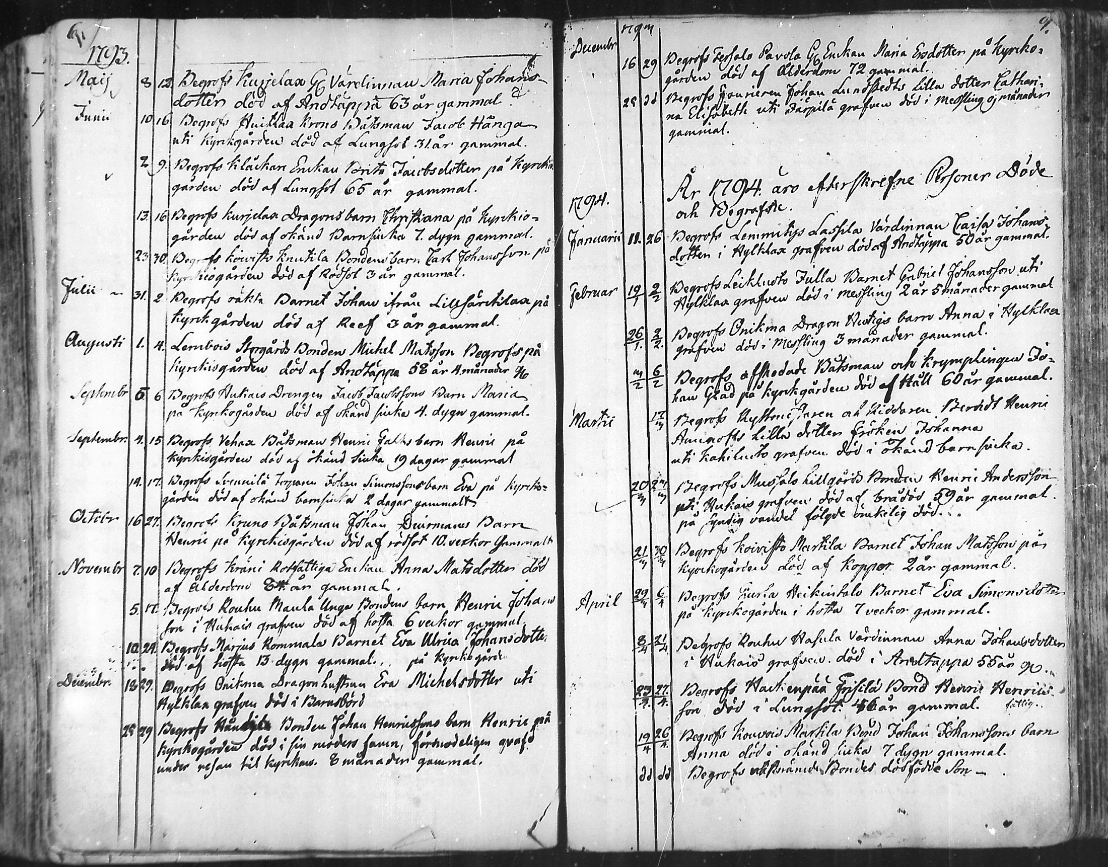 [ ../kirjat/Kirkonkirjat/taivassalo/kuolleet_1790-1853_mko499-502/kuvat/5.jpg ]