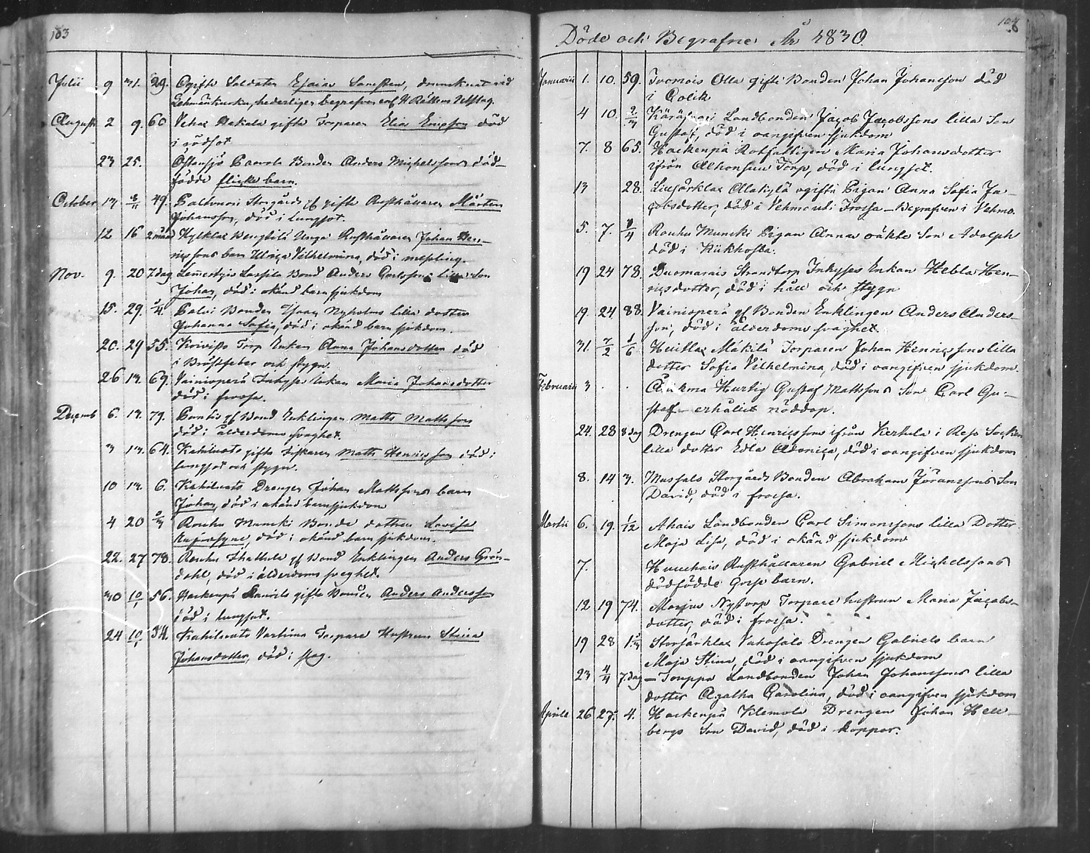 [ ../kirjat/Kirkonkirjat/taivassalo/kuolleet_1790-1853_mko499-502/kuvat/53.jpg ]