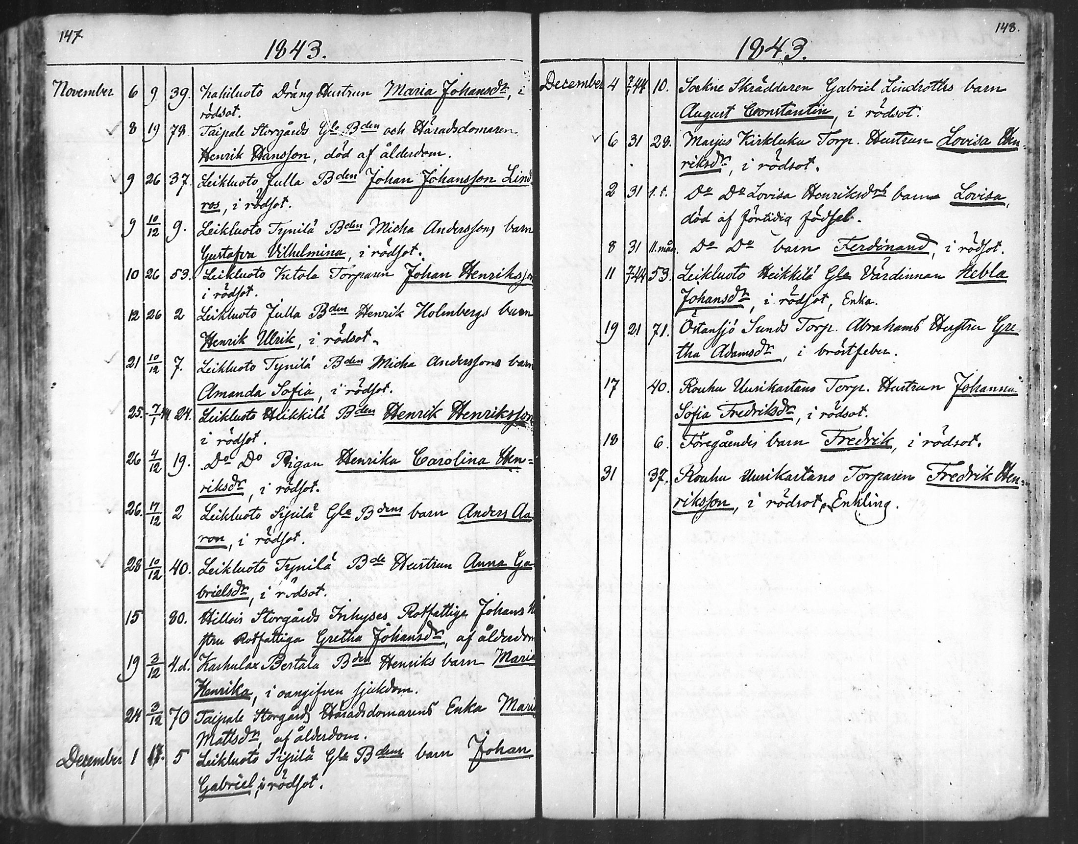 [ ../kirjat/Kirkonkirjat/taivassalo/kuolleet_1790-1853_mko499-502/kuvat/75.jpg ]