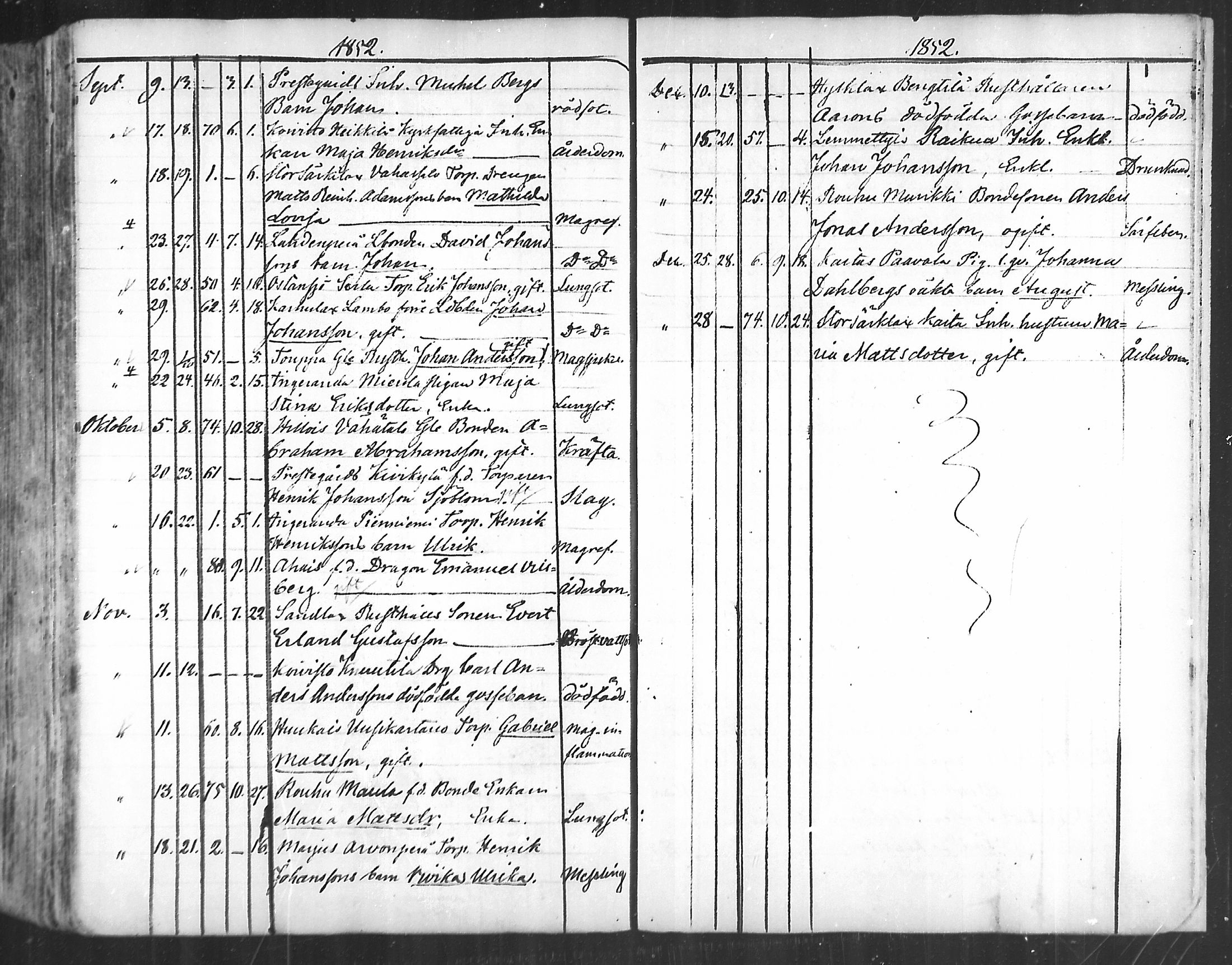[ ../kirjat/Kirkonkirjat/taivassalo/kuolleet_1790-1853_mko499-502/kuvat/89.jpg ]