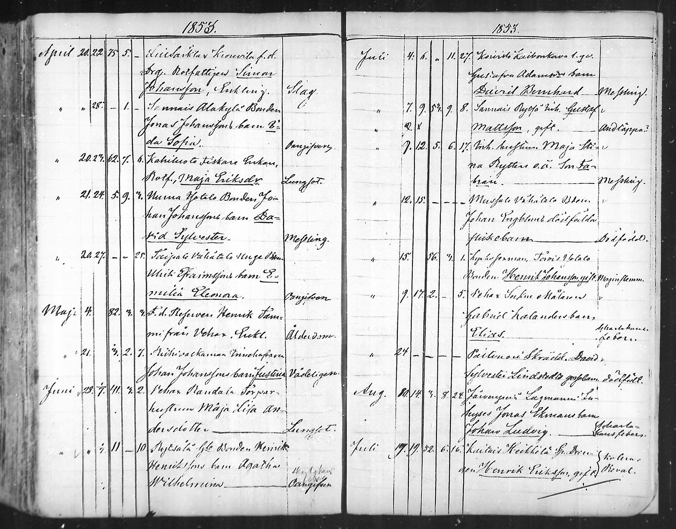 [ ../kirjat/Kirkonkirjat/taivassalo/kuolleet_1790-1853_mko499-502/kuvat/91.jpg ]