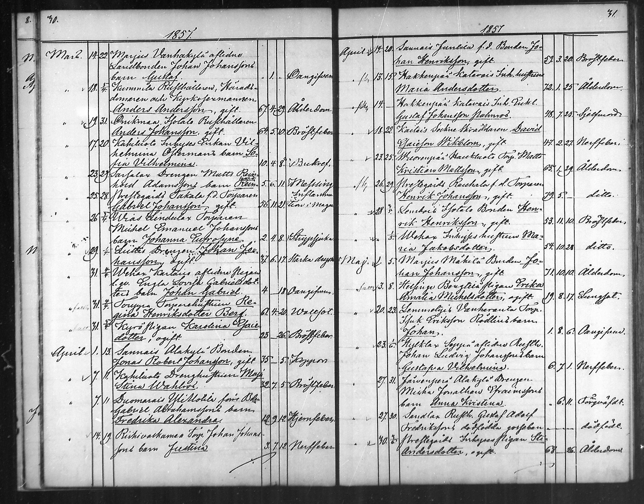 [ ../kirjat/Kirkonkirjat/taivassalo/kuolleet_1854-1887_mko503-505/kuvat/16.jpg ]