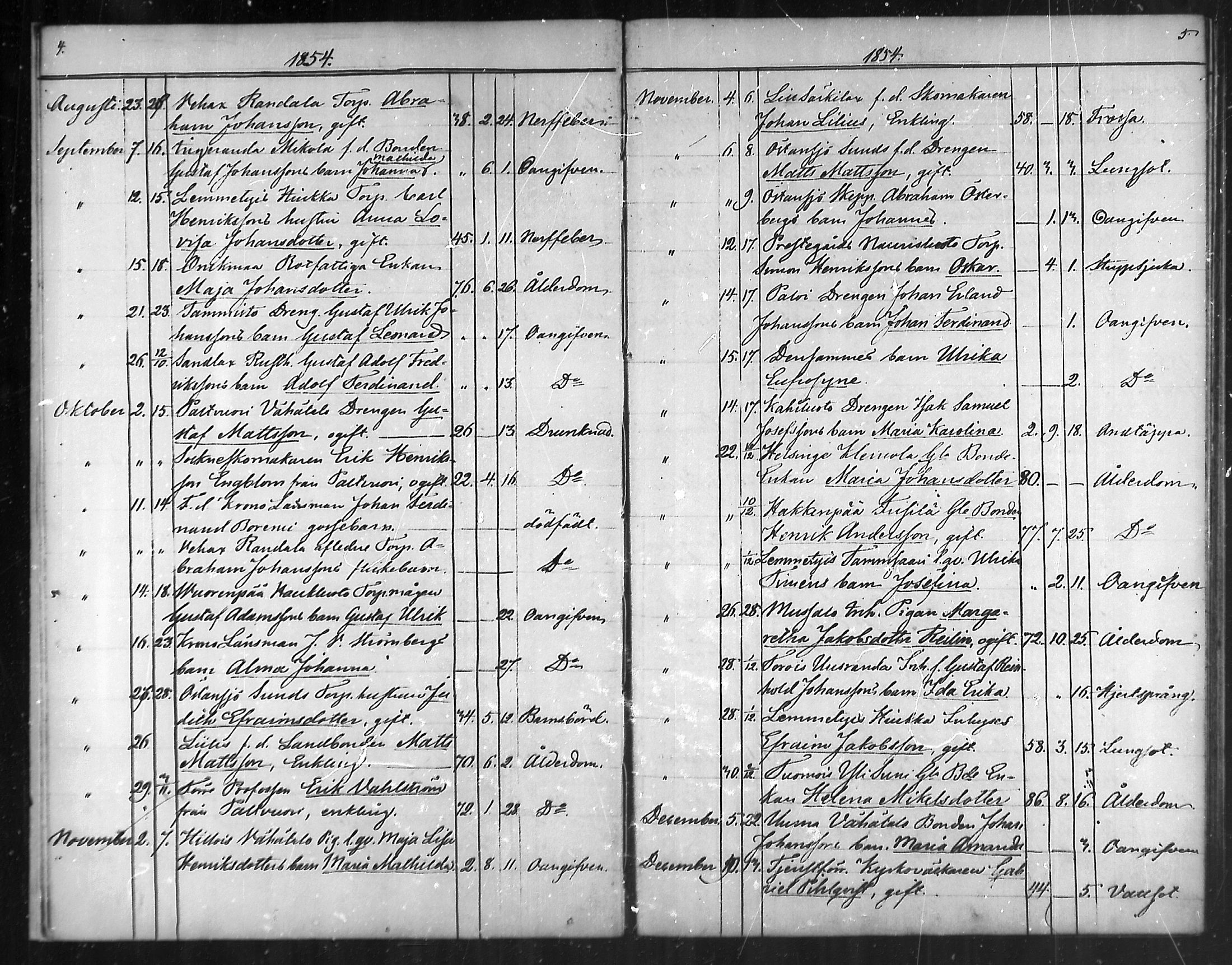 [ ../kirjat/Kirkonkirjat/taivassalo/kuolleet_1854-1887_mko503-505/kuvat/3.jpg ]