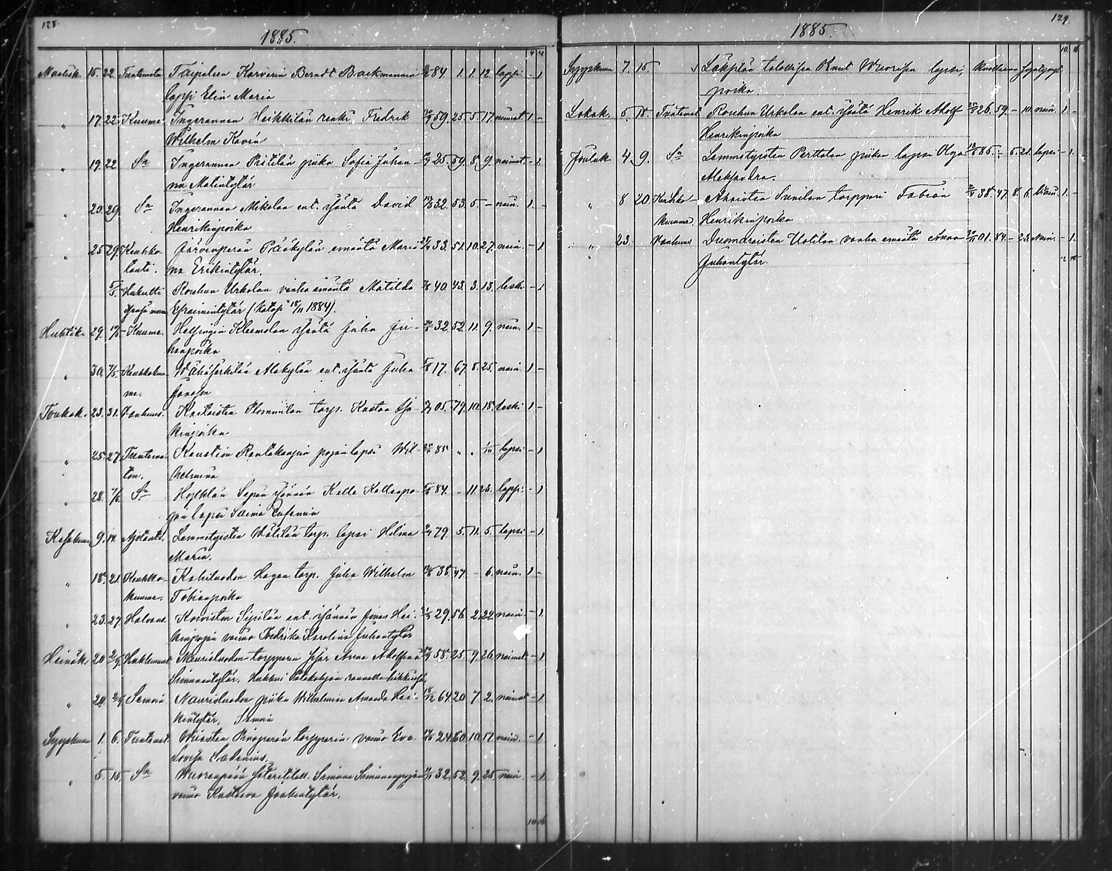 [ ../kirjat/Kirkonkirjat/taivassalo/kuolleet_1854-1887_mko503-505/kuvat/65.jpg ]