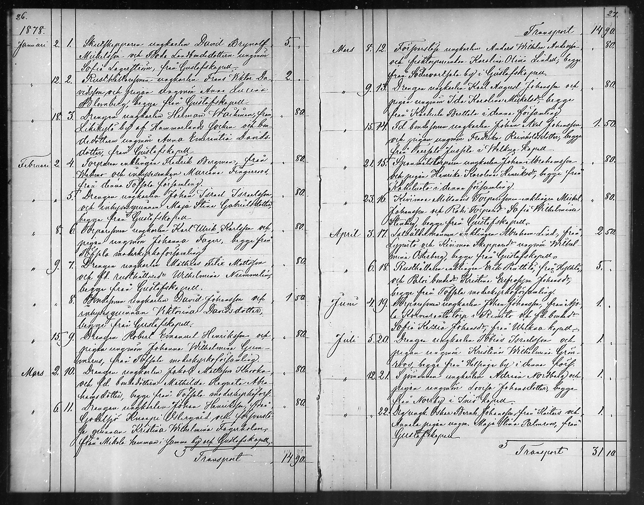 [ ../kirjat/Kirkonkirjat/taivassalo/kuulutetut_1874-1887_mko473/kuvat/14.jpg ]