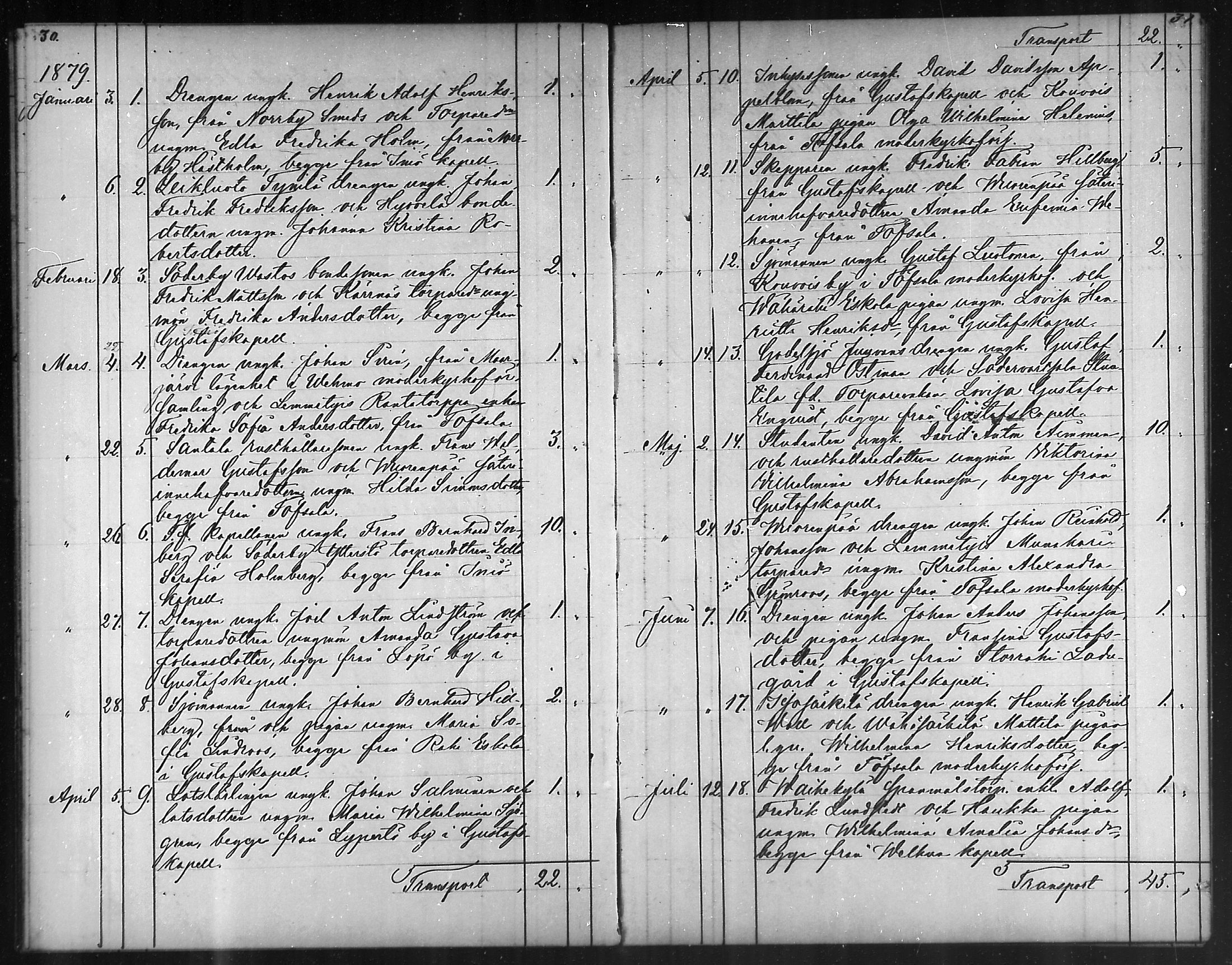 [ ../kirjat/Kirkonkirjat/taivassalo/kuulutetut_1874-1887_mko473/kuvat/16.jpg ]