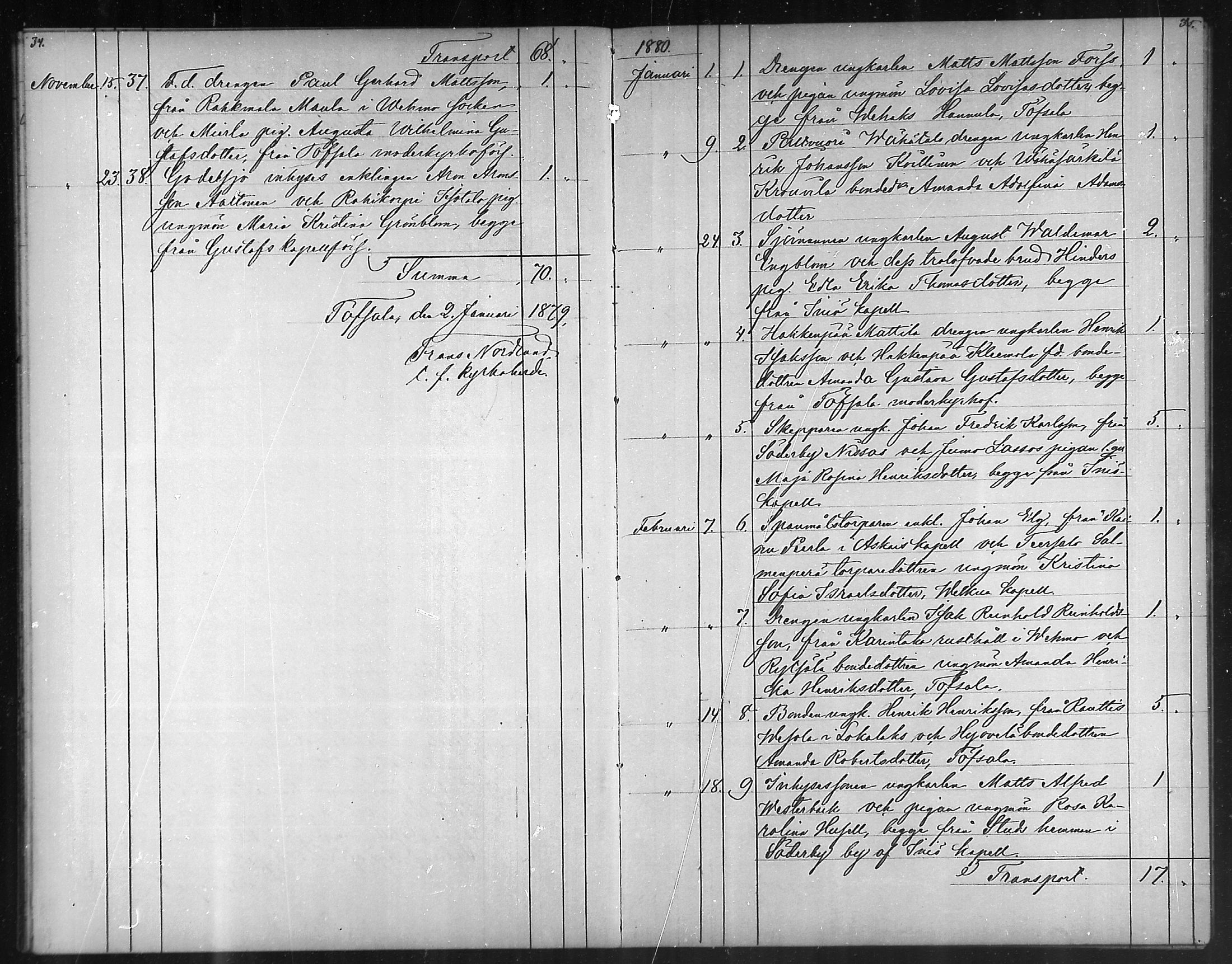 [ ../kirjat/Kirkonkirjat/taivassalo/kuulutetut_1874-1887_mko473/kuvat/18.jpg ]