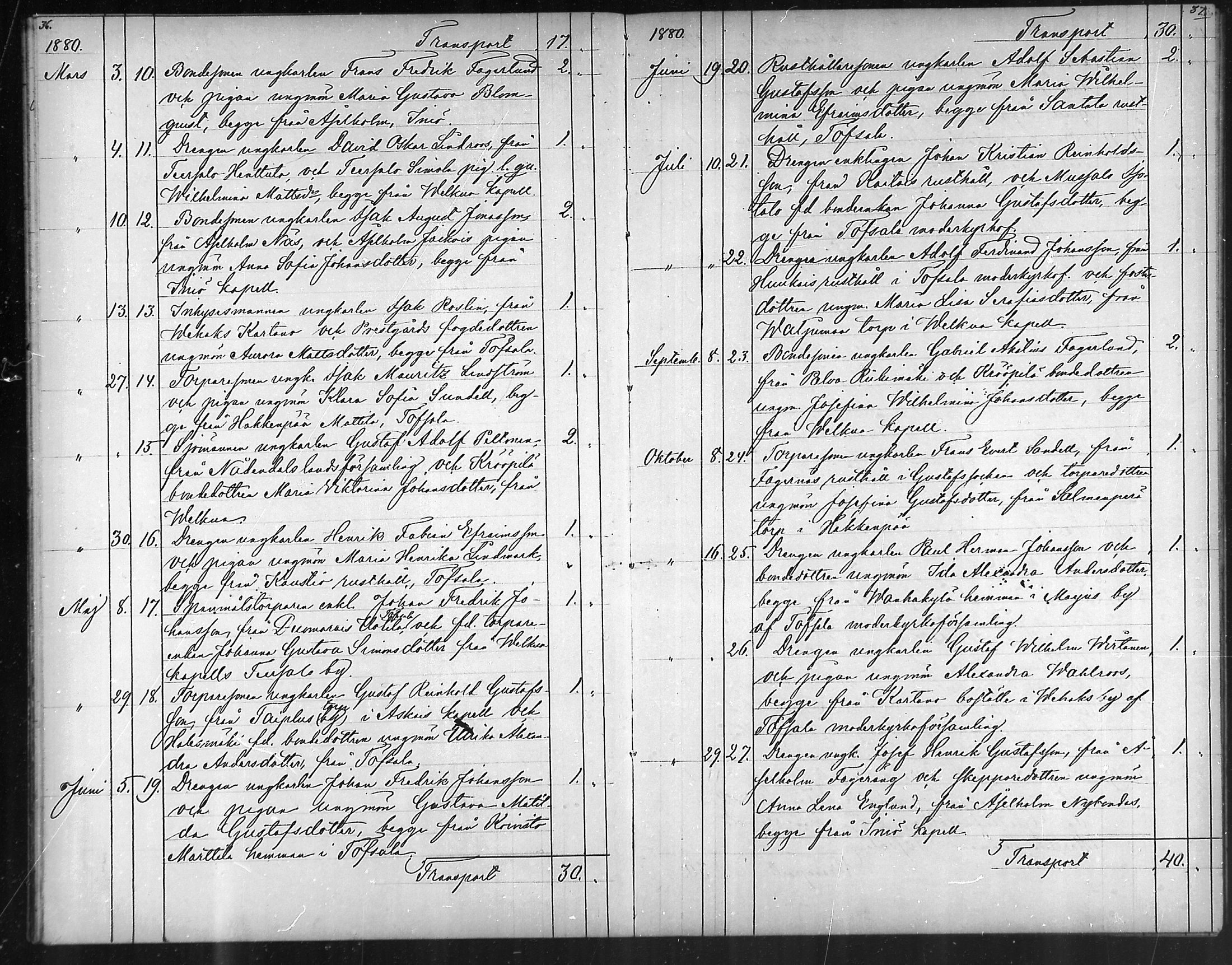 [ ../kirjat/Kirkonkirjat/taivassalo/kuulutetut_1874-1887_mko473/kuvat/19.jpg ]