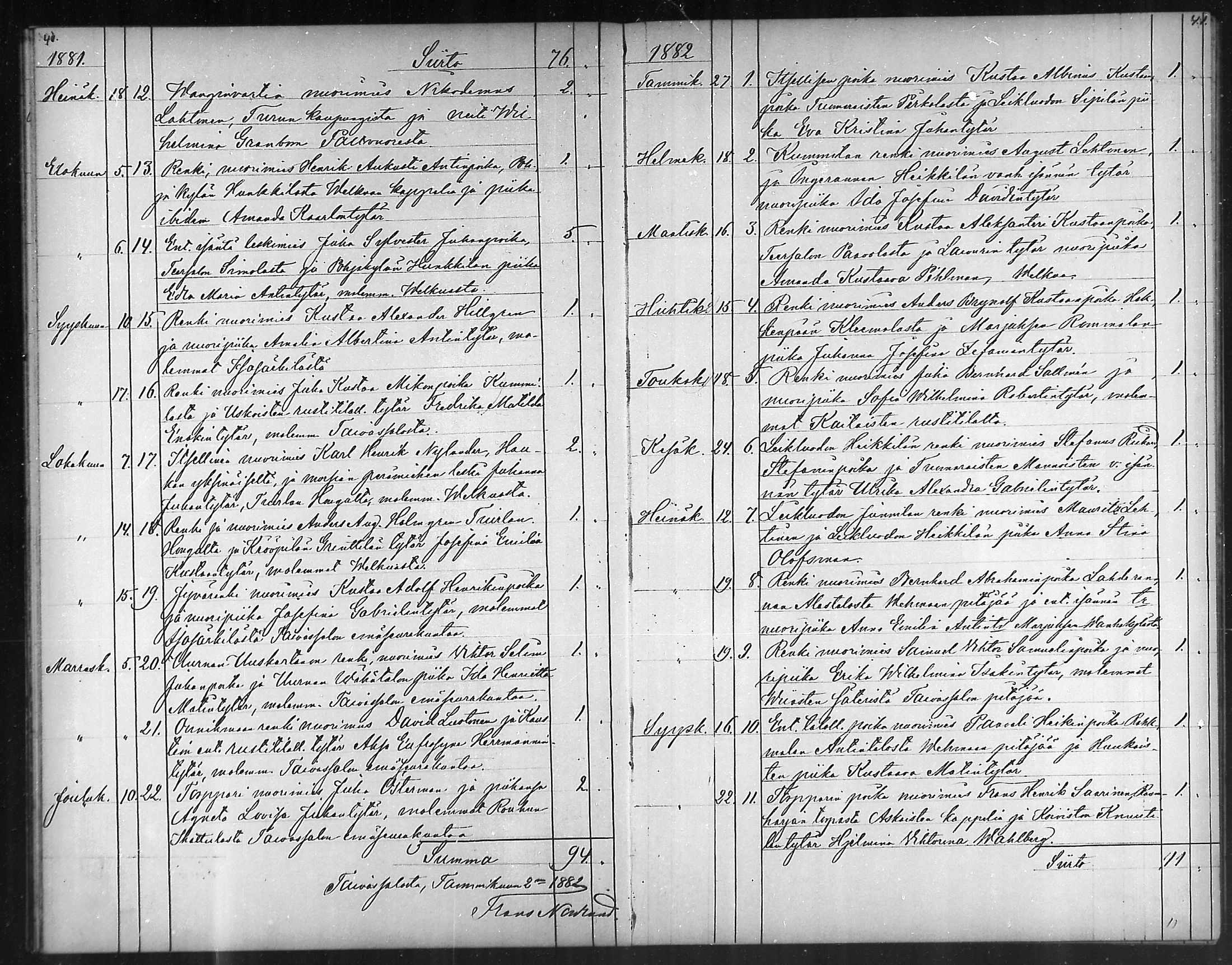 [ ../kirjat/Kirkonkirjat/taivassalo/kuulutetut_1874-1887_mko473/kuvat/21.jpg ]