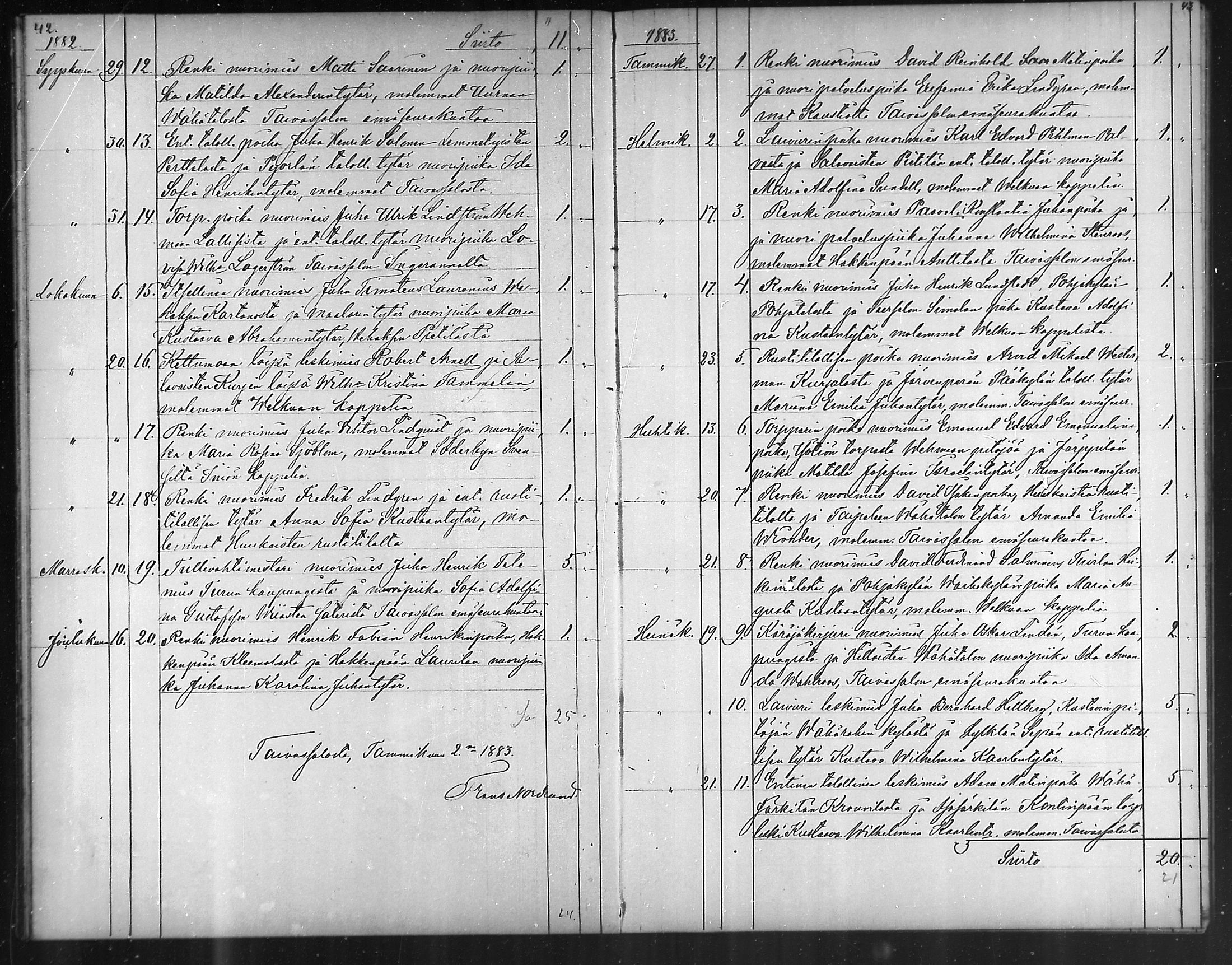 [ ../kirjat/Kirkonkirjat/taivassalo/kuulutetut_1874-1887_mko473/kuvat/22.jpg ]