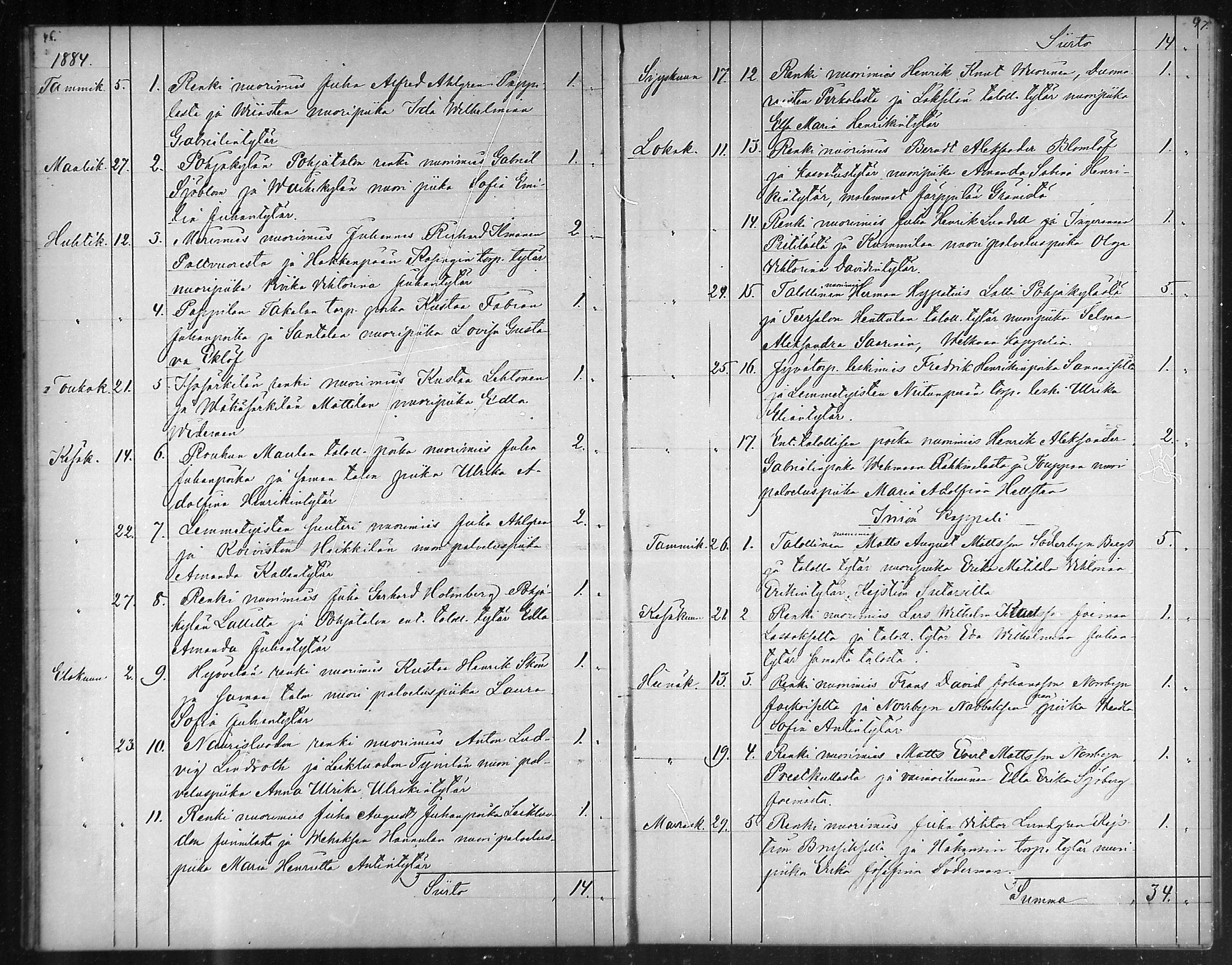 [ ../kirjat/Kirkonkirjat/taivassalo/kuulutetut_1874-1887_mko473/kuvat/24.jpg ]