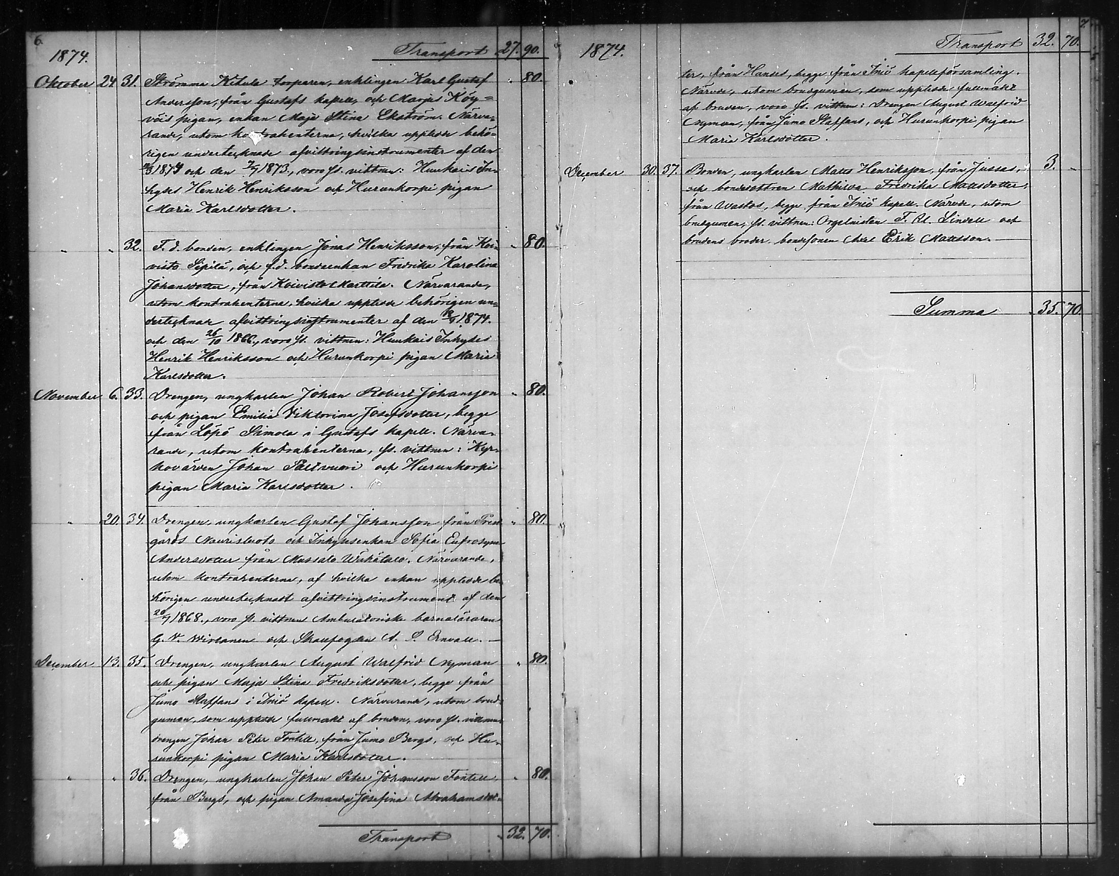 [ ../kirjat/Kirkonkirjat/taivassalo/kuulutetut_1874-1887_mko473/kuvat/4.jpg ]