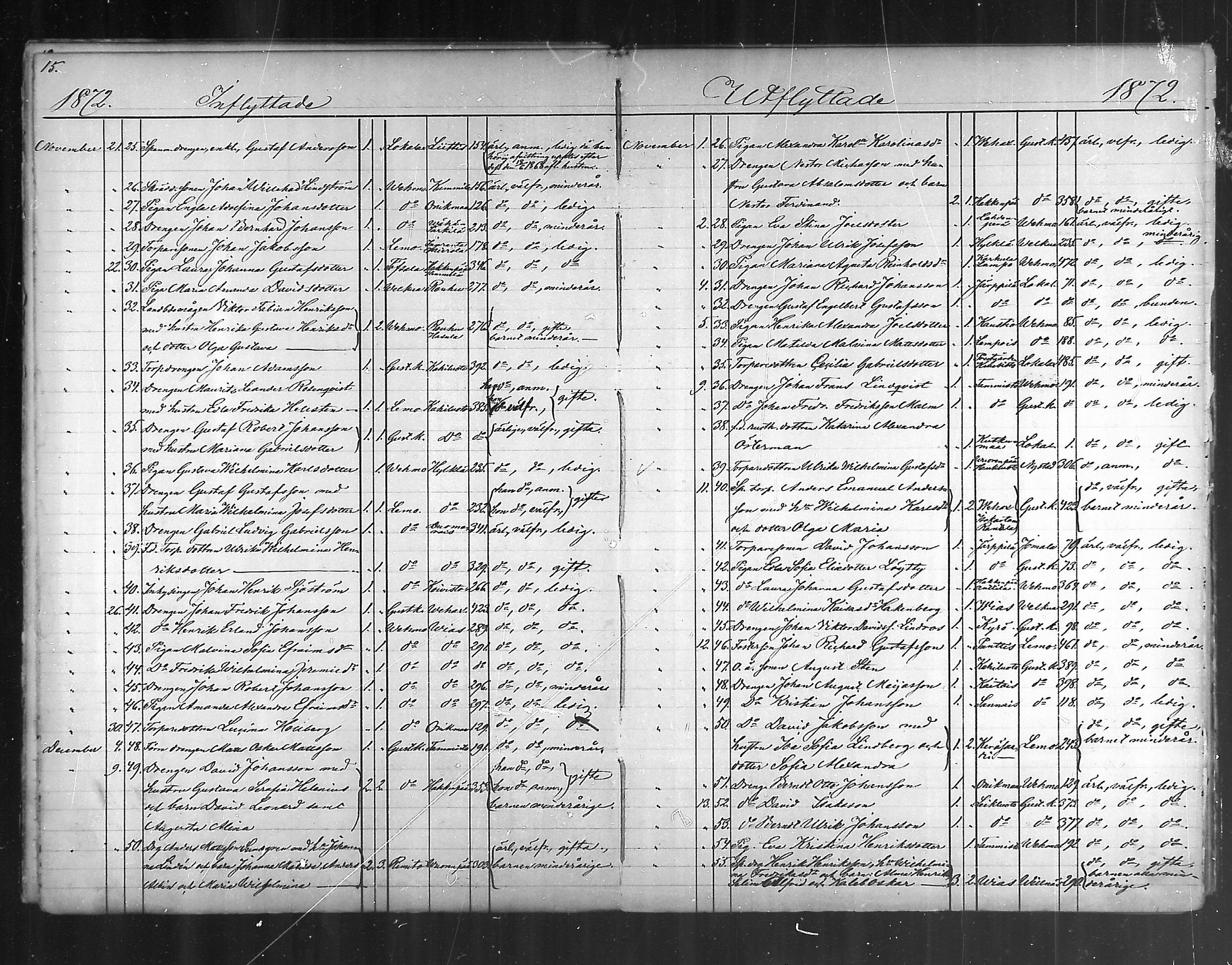 [ ../kirjat/Kirkonkirjat/taivassalo/muuttaneet_1868-1887_mko399-400/kuvat/11.jpg ]