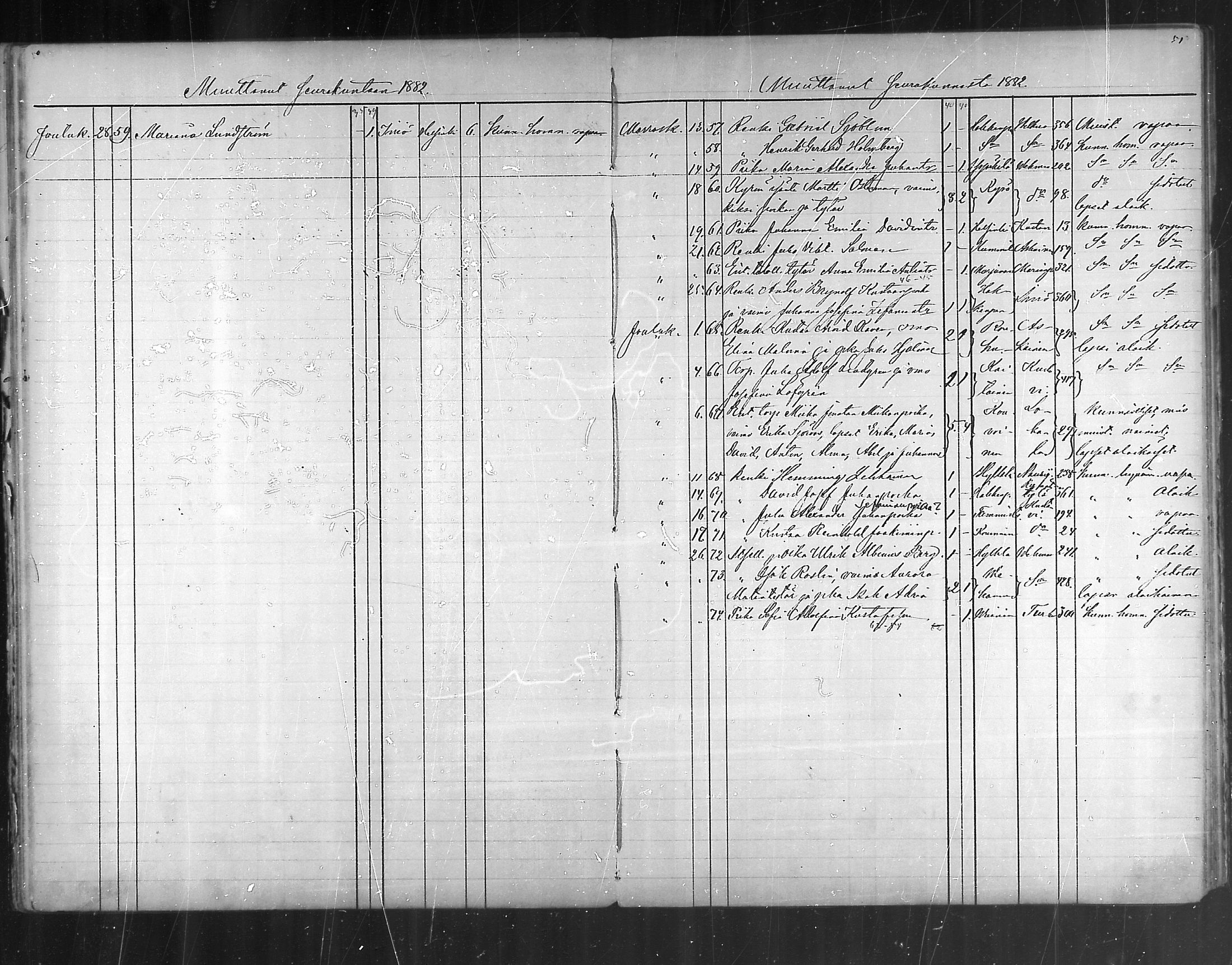 [ ../kirjat/Kirkonkirjat/taivassalo/muuttaneet_1868-1887_mko399-400/kuvat/36.jpg ]