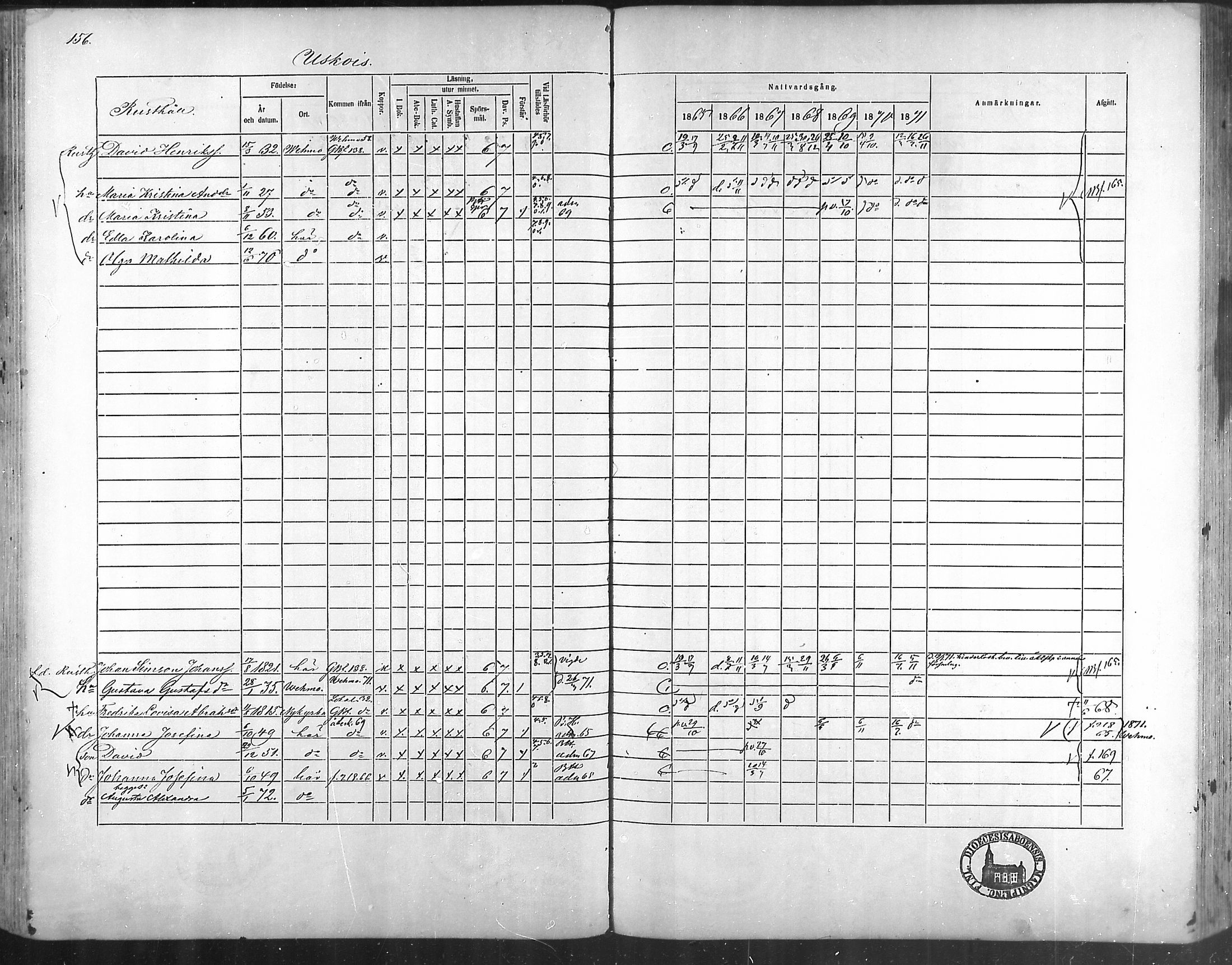 [ ../kirjat/Kirkonkirjat/taivassalo/rippikirja_1865-1871_mko196-210/kuvat/150.jpg ]