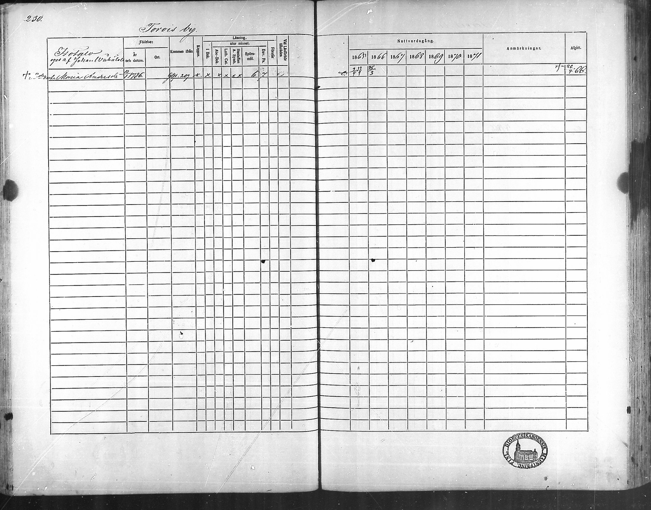 [ ../kirjat/Kirkonkirjat/taivassalo/rippikirja_1865-1871_mko196-210/kuvat/222.jpg ]