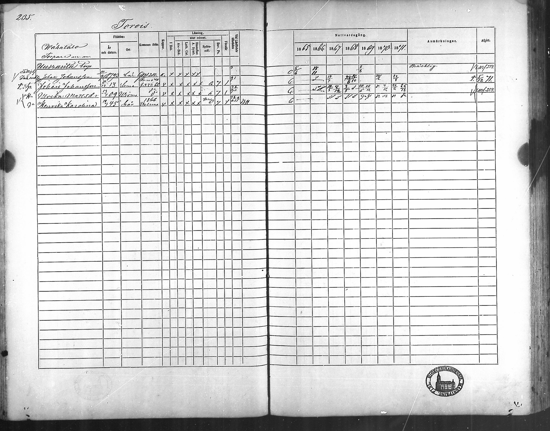 [ ../kirjat/Kirkonkirjat/taivassalo/rippikirja_1865-1871_mko196-210/kuvat/227.jpg ]