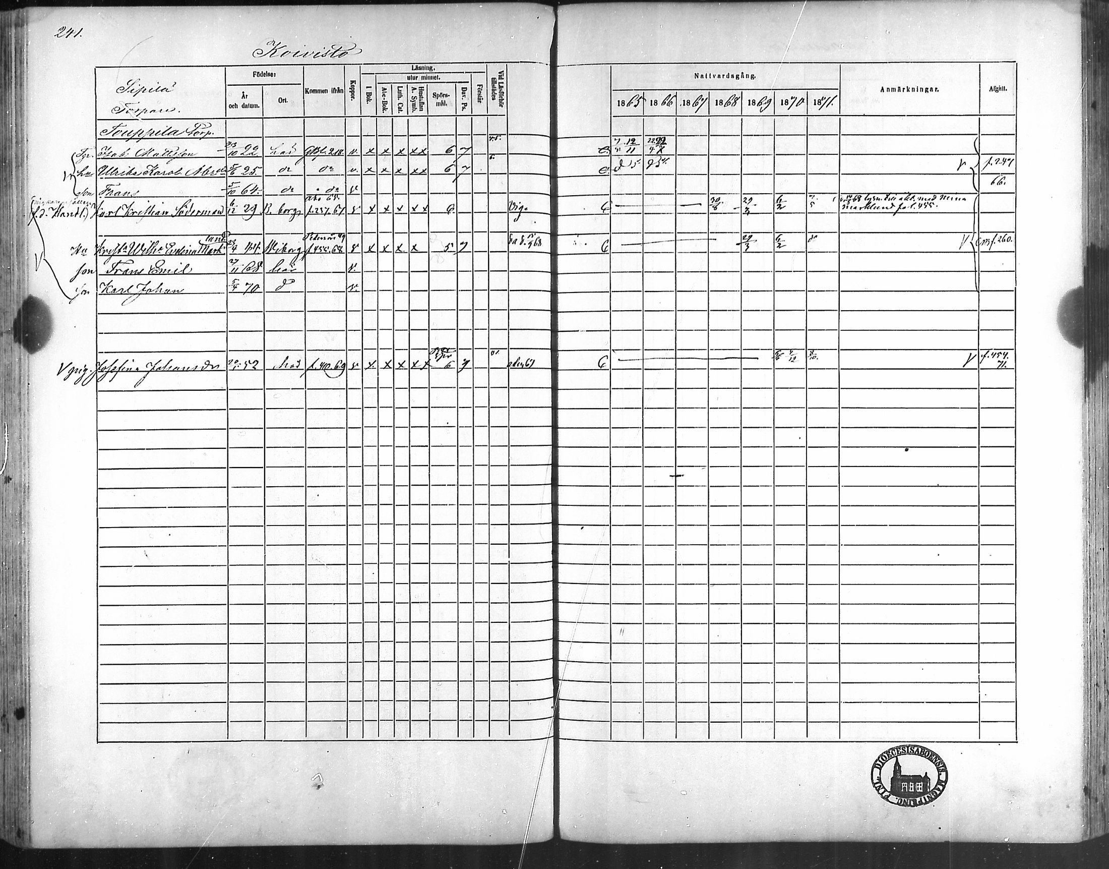 [ ../kirjat/Kirkonkirjat/taivassalo/rippikirja_1865-1871_mko196-210/kuvat/233.jpg ]