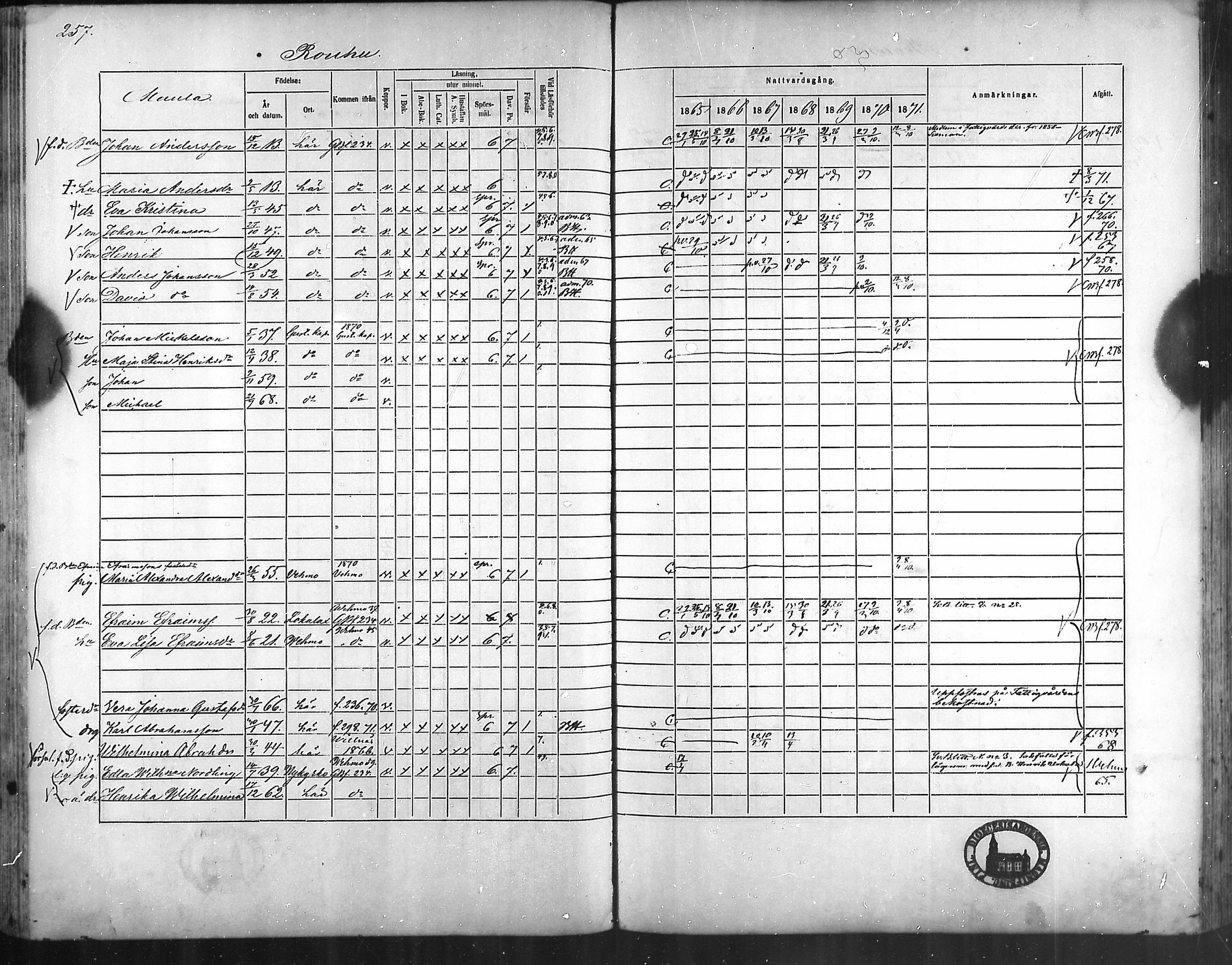 [ ../kirjat/Kirkonkirjat/taivassalo/rippikirja_1865-1871_mko196-210/kuvat/249.jpg ]