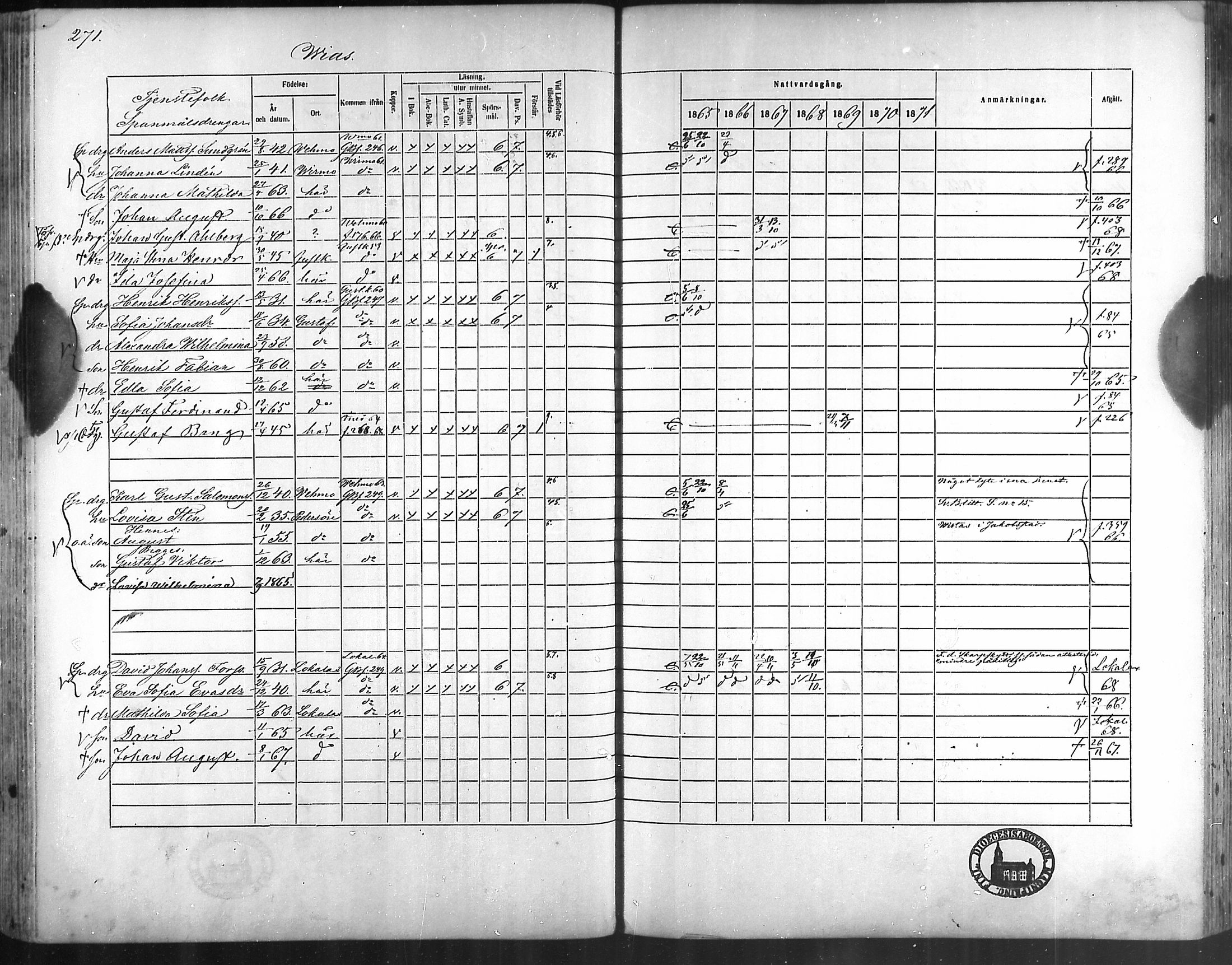 [ ../kirjat/Kirkonkirjat/taivassalo/rippikirja_1865-1871_mko196-210/kuvat/263.jpg ]