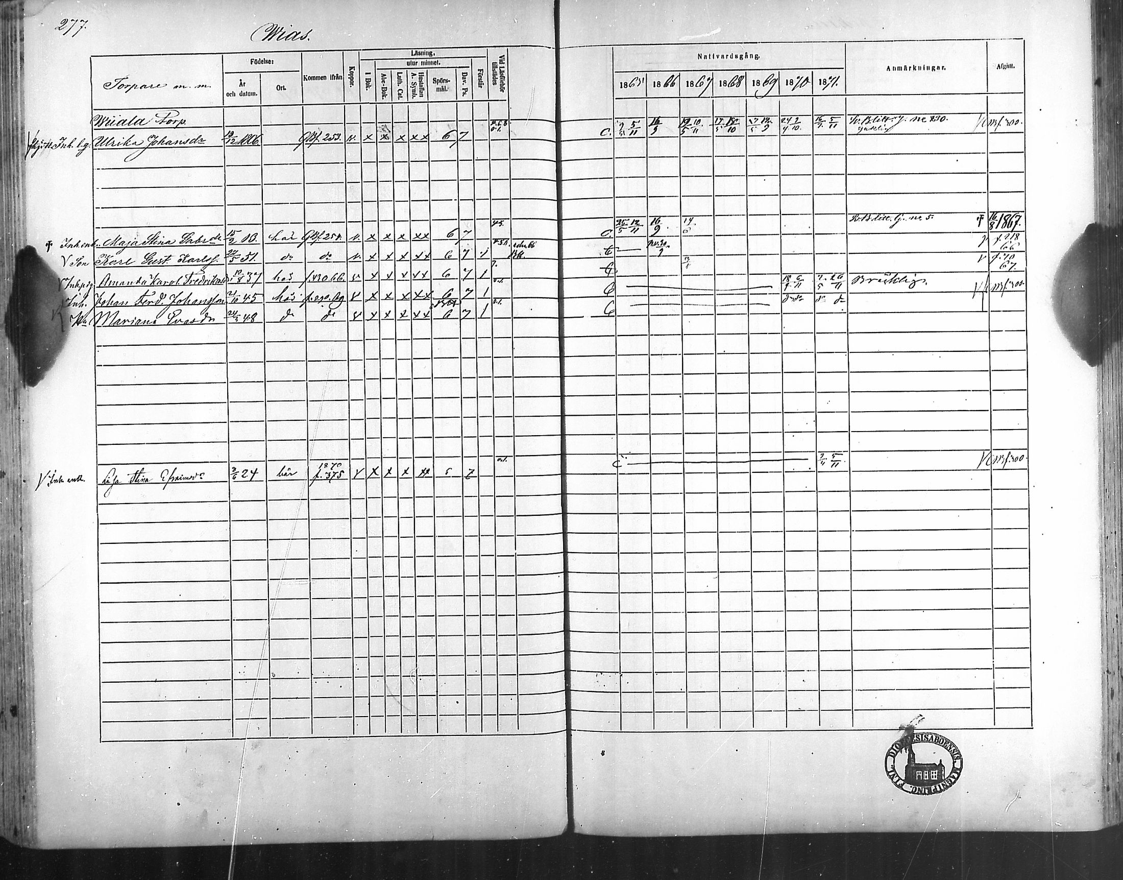 [ ../kirjat/Kirkonkirjat/taivassalo/rippikirja_1865-1871_mko196-210/kuvat/269.jpg ]