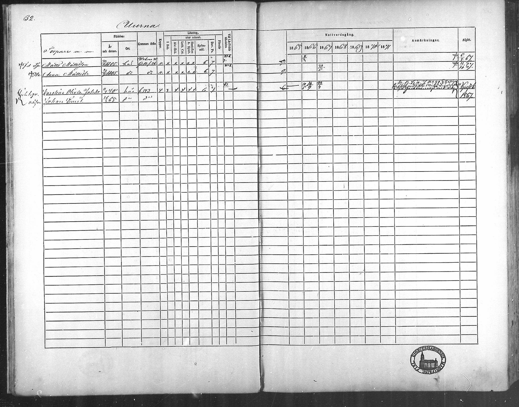 [ ../kirjat/Kirkonkirjat/taivassalo/rippikirja_1865-1871_mko196-210/kuvat/28.jpg ]