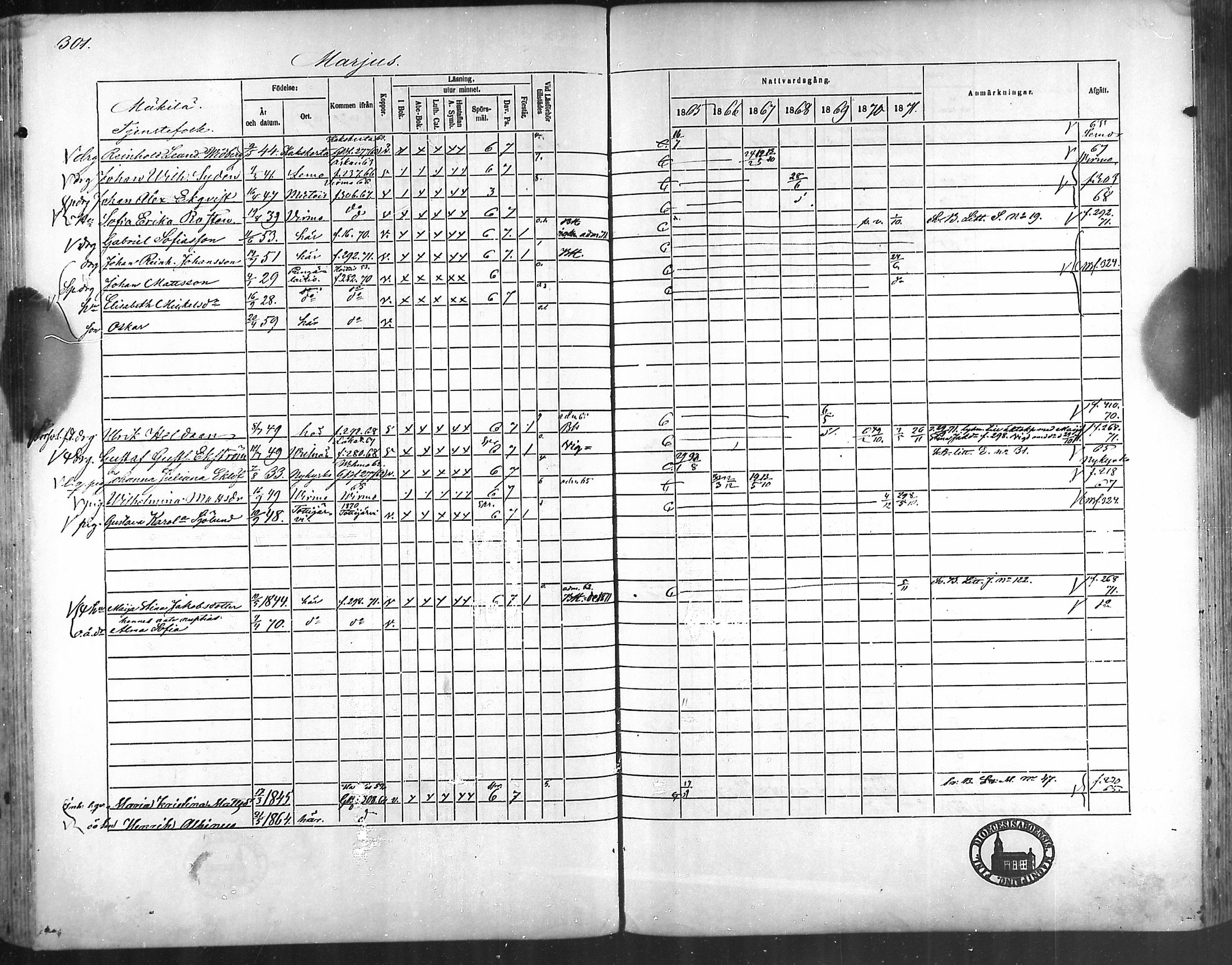 [ ../kirjat/Kirkonkirjat/taivassalo/rippikirja_1865-1871_mko196-210/kuvat/290.jpg ]