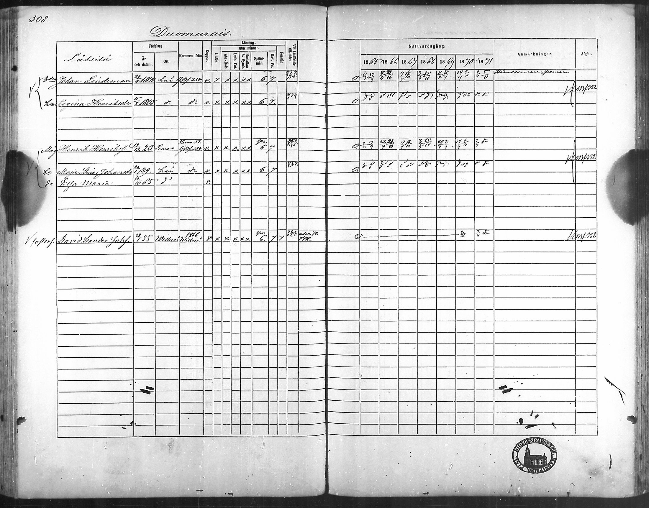 [ ../kirjat/Kirkonkirjat/taivassalo/rippikirja_1865-1871_mko196-210/kuvat/296.jpg ]