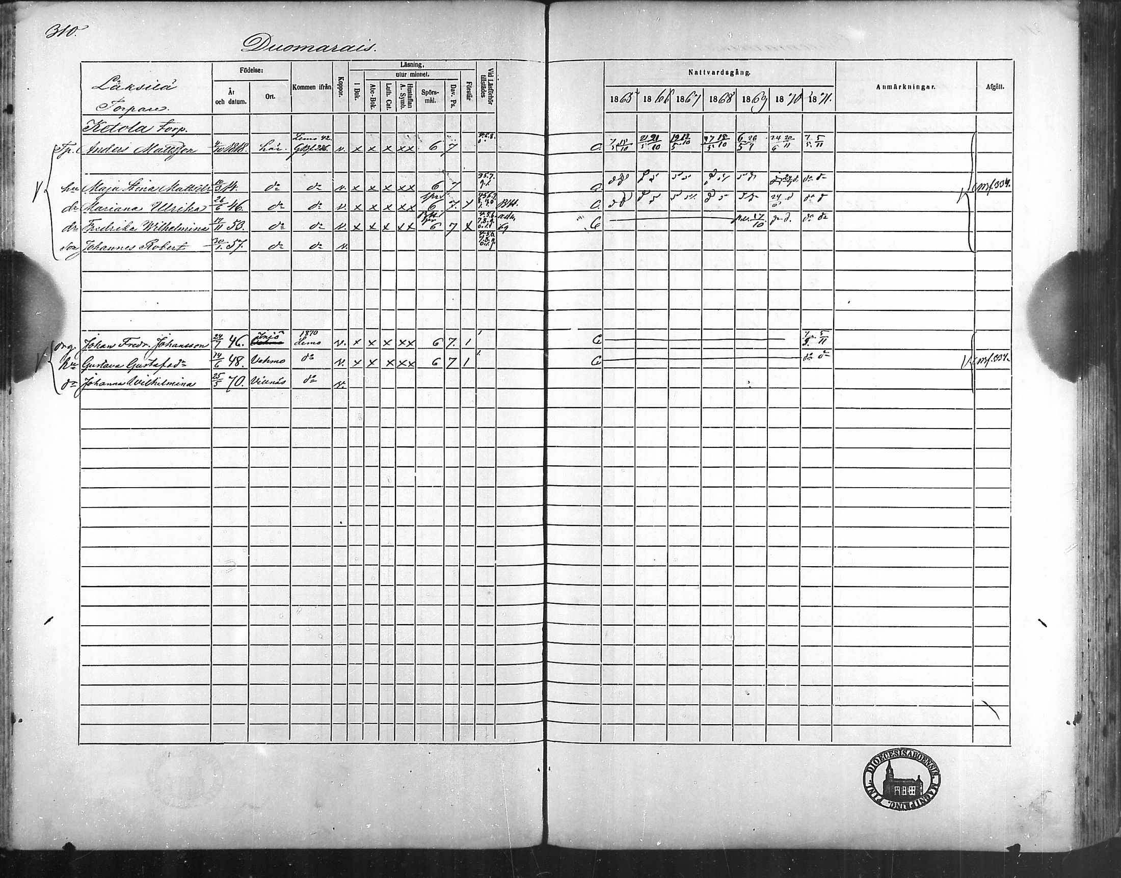 [ ../kirjat/Kirkonkirjat/taivassalo/rippikirja_1865-1871_mko196-210/kuvat/298.jpg ]