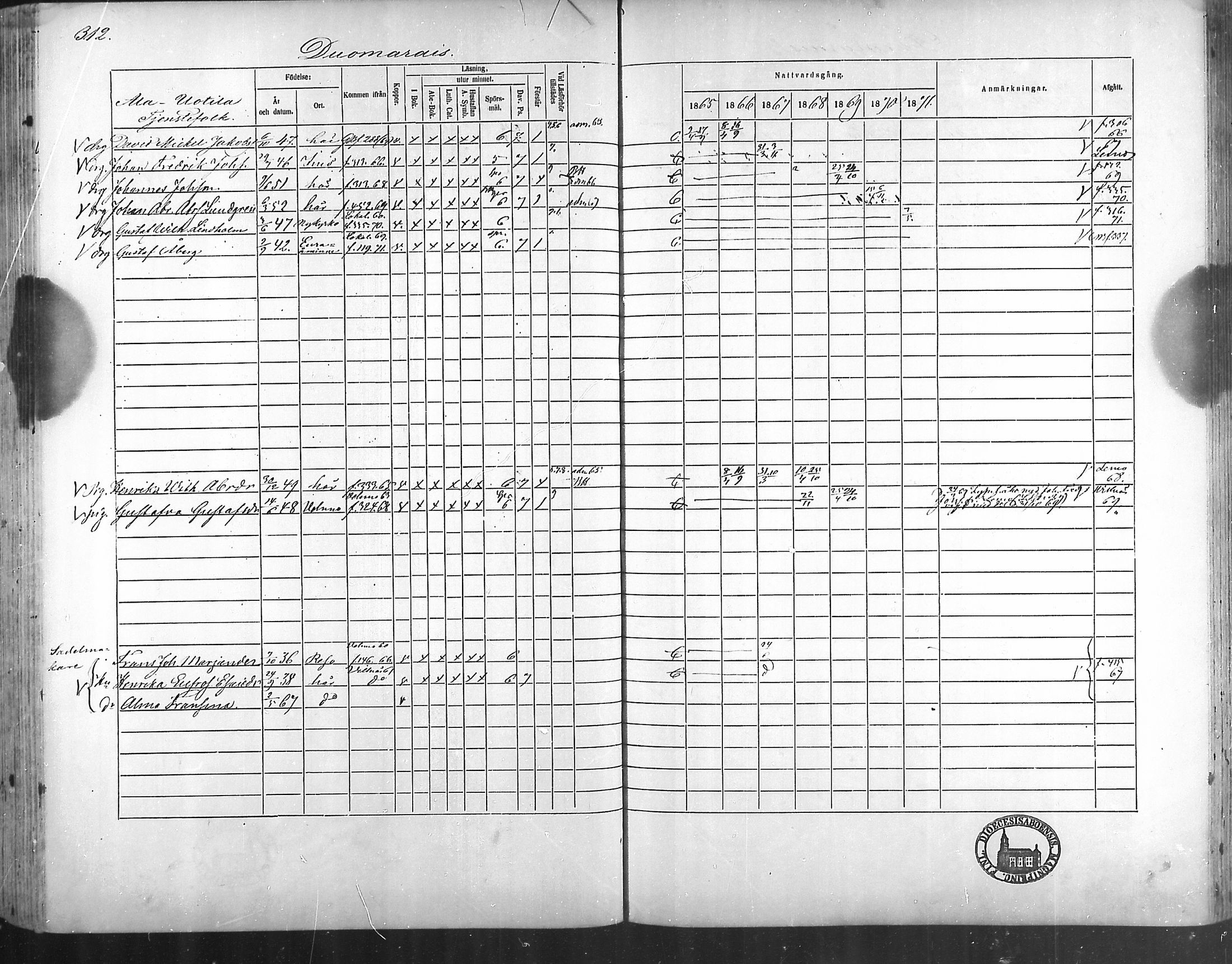 [ ../kirjat/Kirkonkirjat/taivassalo/rippikirja_1865-1871_mko196-210/kuvat/300.jpg ]