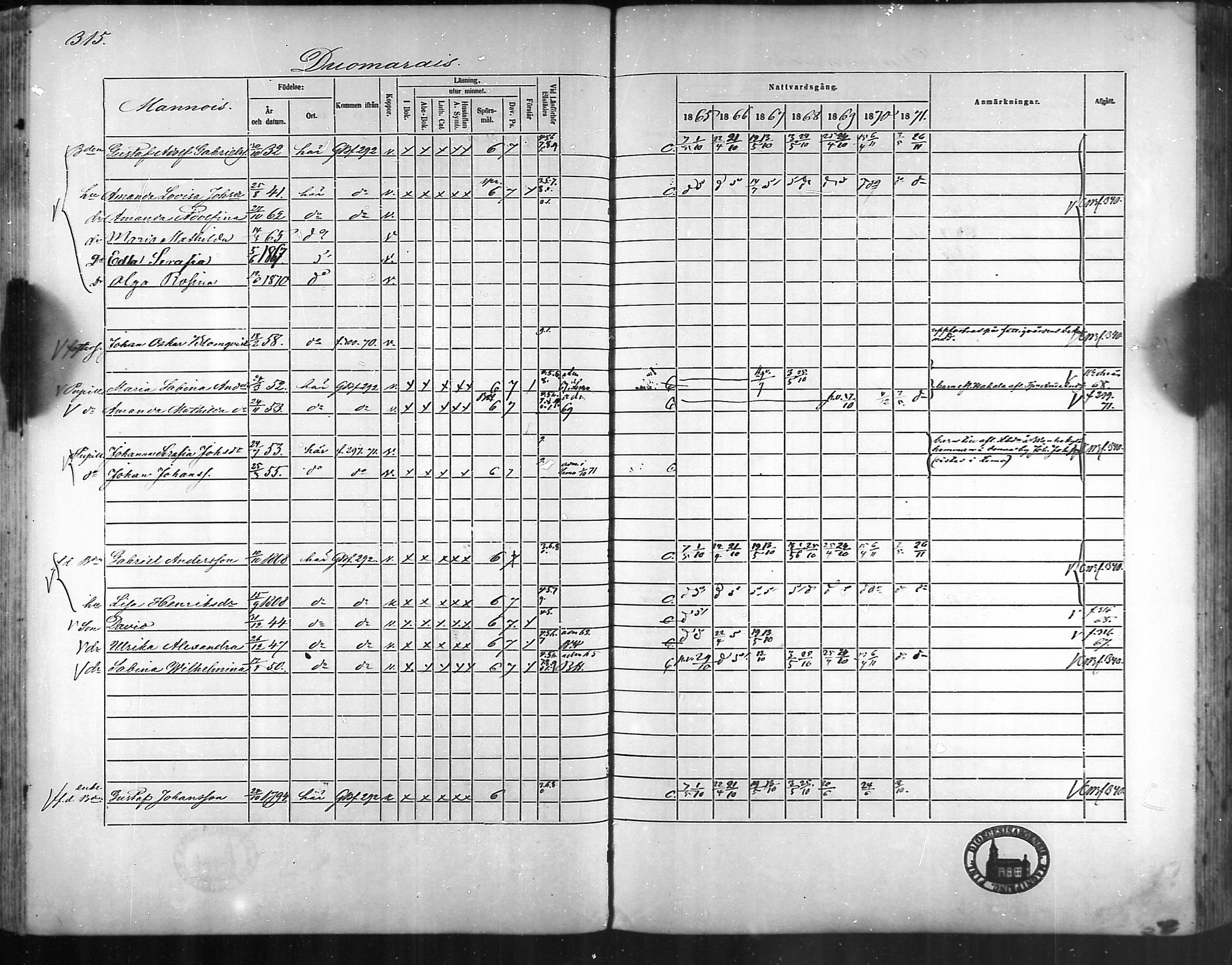 [ ../kirjat/Kirkonkirjat/taivassalo/rippikirja_1865-1871_mko196-210/kuvat/303.jpg ]