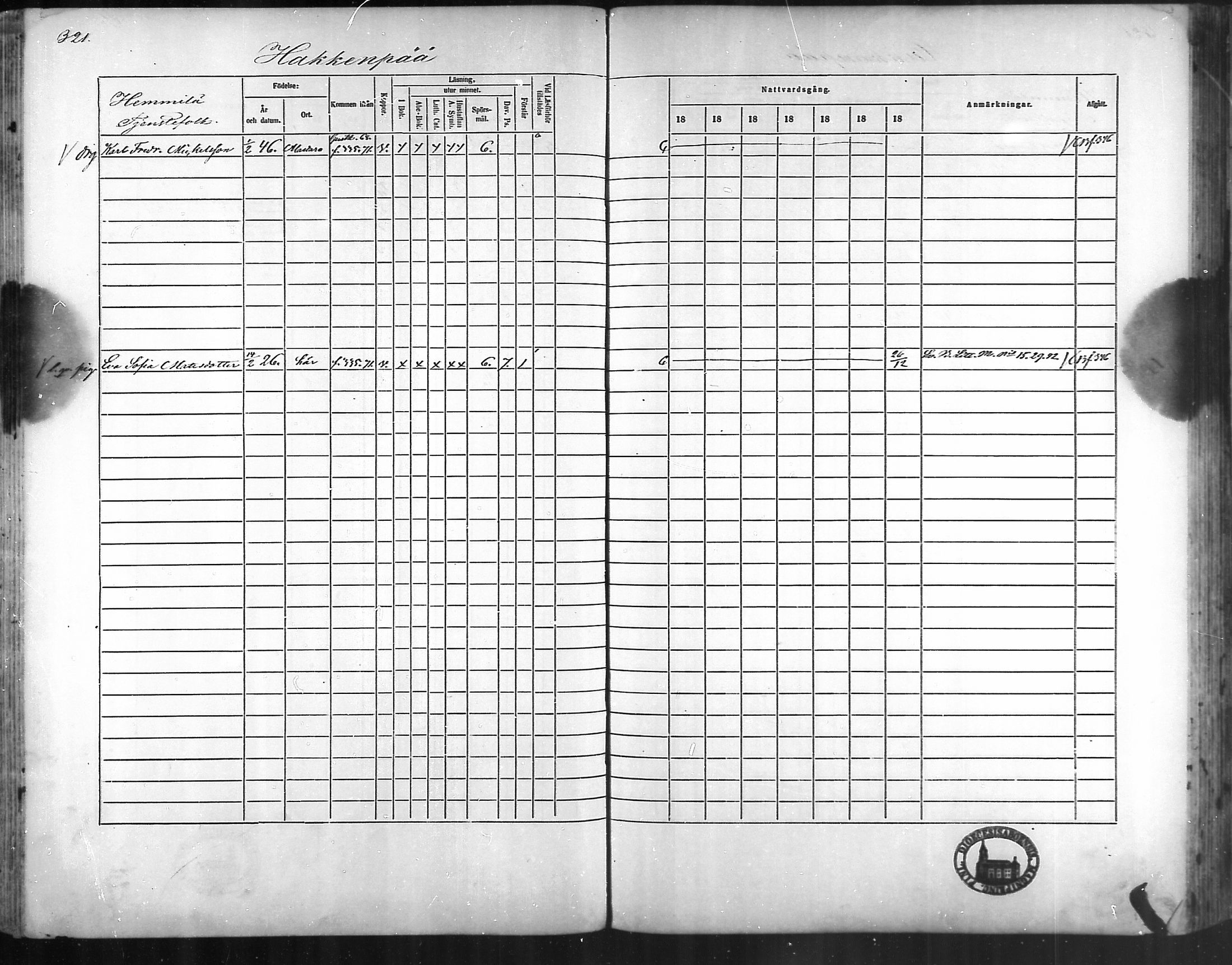 [ ../kirjat/Kirkonkirjat/taivassalo/rippikirja_1865-1871_mko196-210/kuvat/308.jpg ]