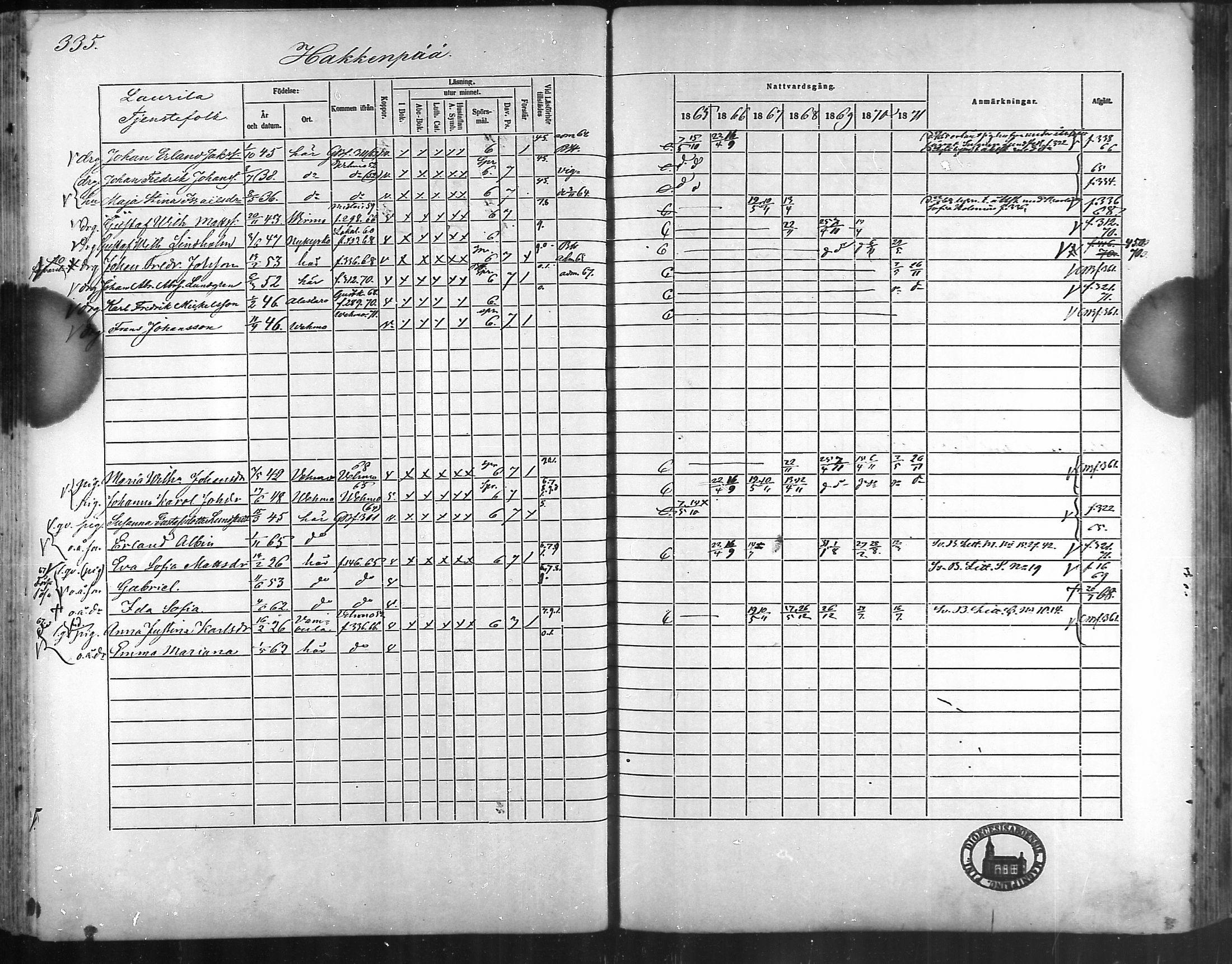 [ ../kirjat/Kirkonkirjat/taivassalo/rippikirja_1865-1871_mko196-210/kuvat/321.jpg ]