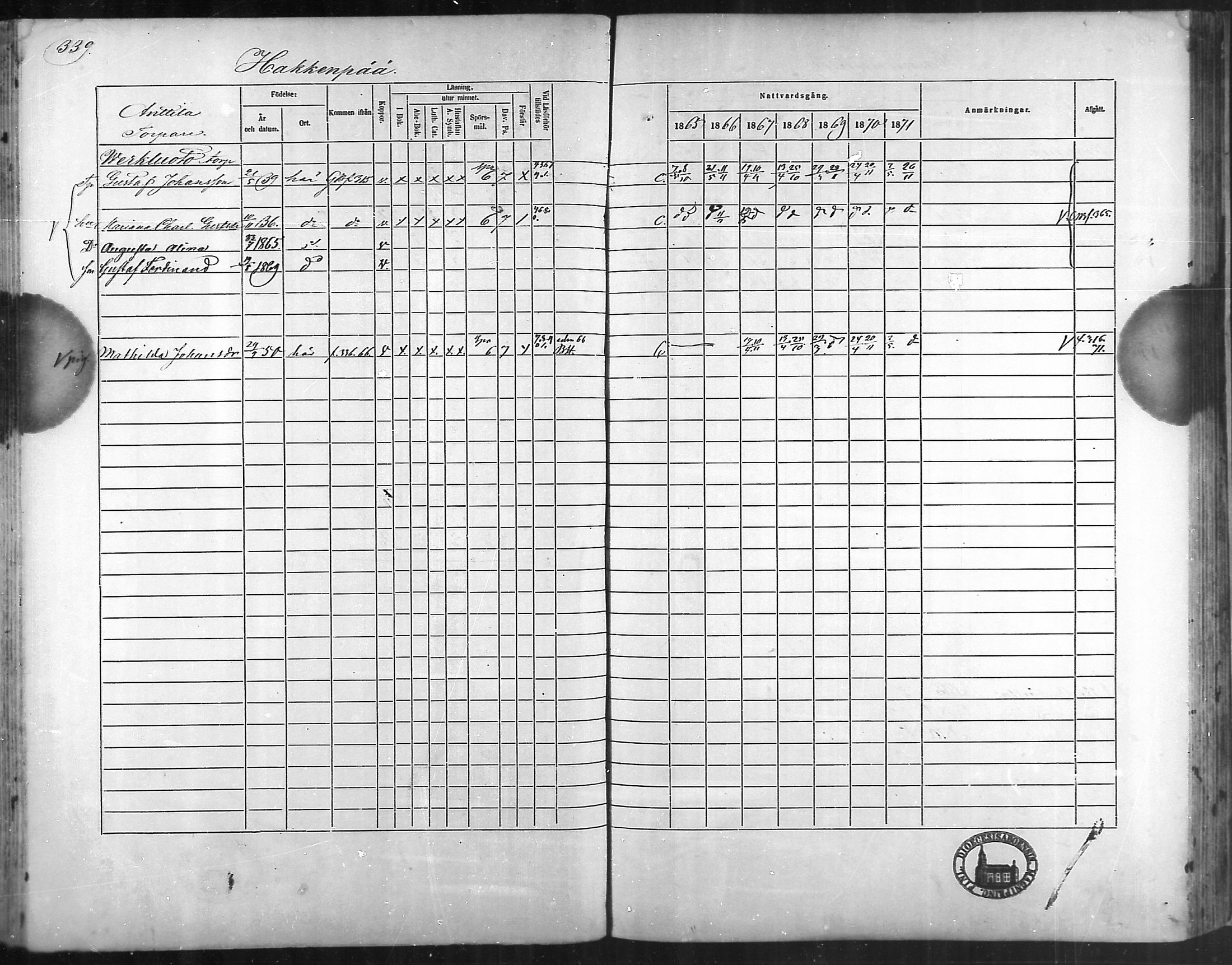 [ ../kirjat/Kirkonkirjat/taivassalo/rippikirja_1865-1871_mko196-210/kuvat/325.jpg ]