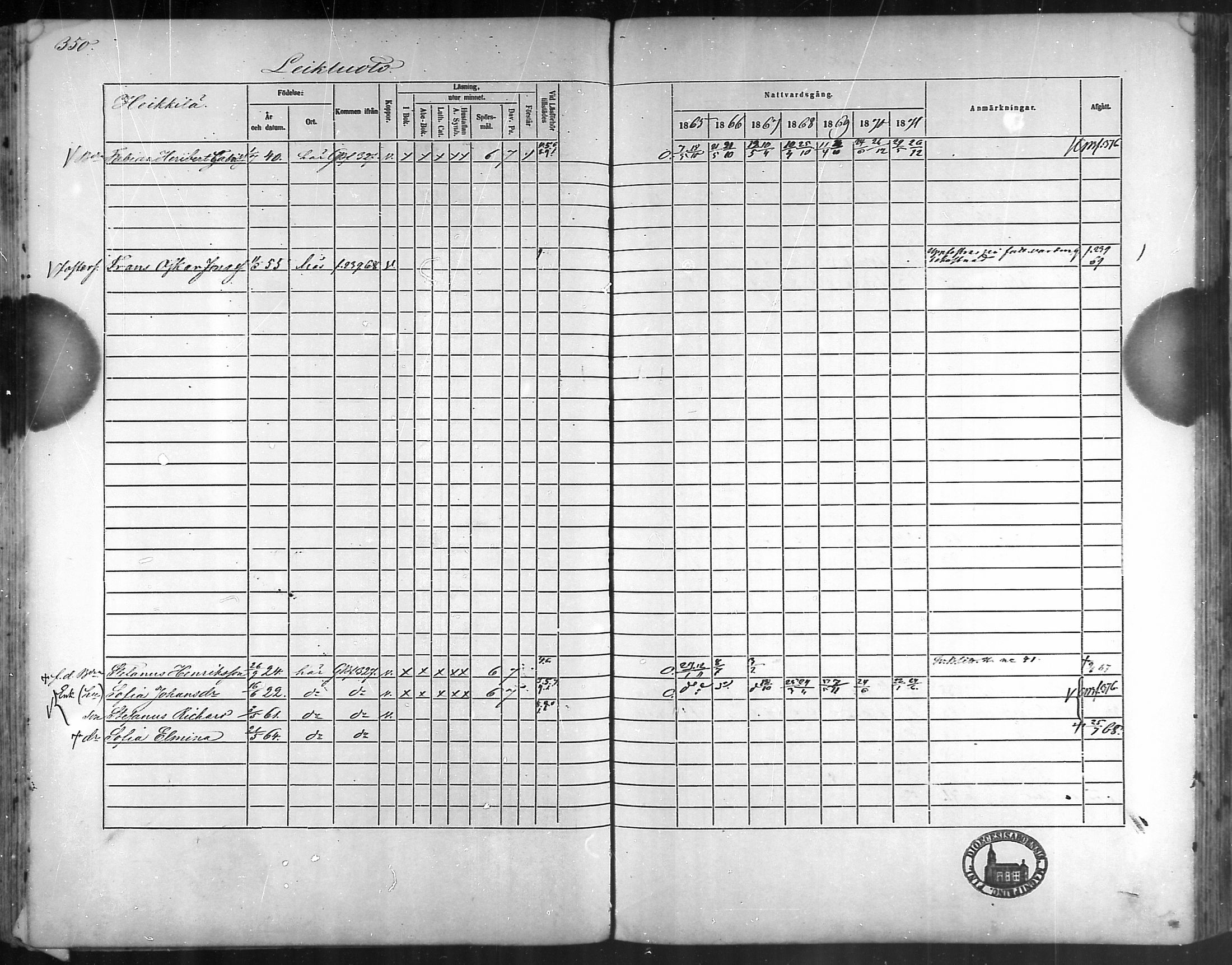[ ../kirjat/Kirkonkirjat/taivassalo/rippikirja_1865-1871_mko196-210/kuvat/335.jpg ]