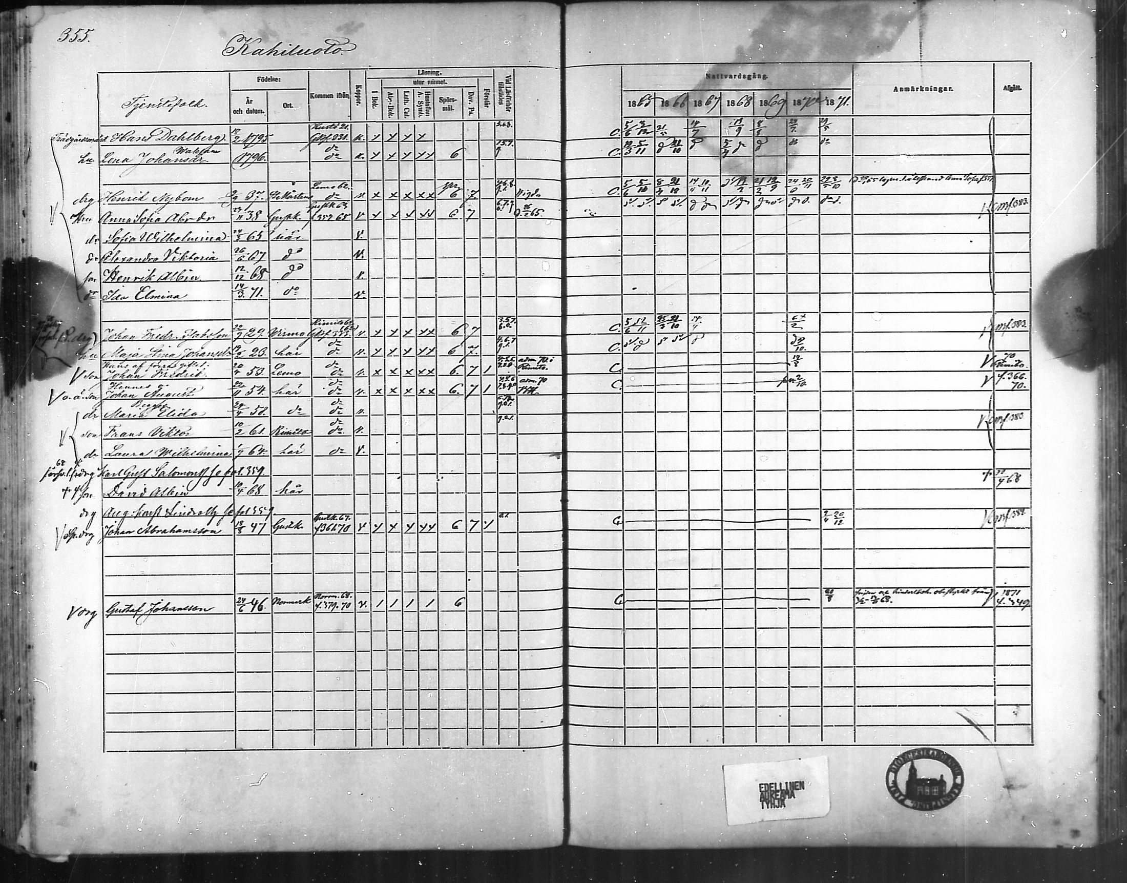 [ ../kirjat/Kirkonkirjat/taivassalo/rippikirja_1865-1871_mko196-210/kuvat/339.jpg ]