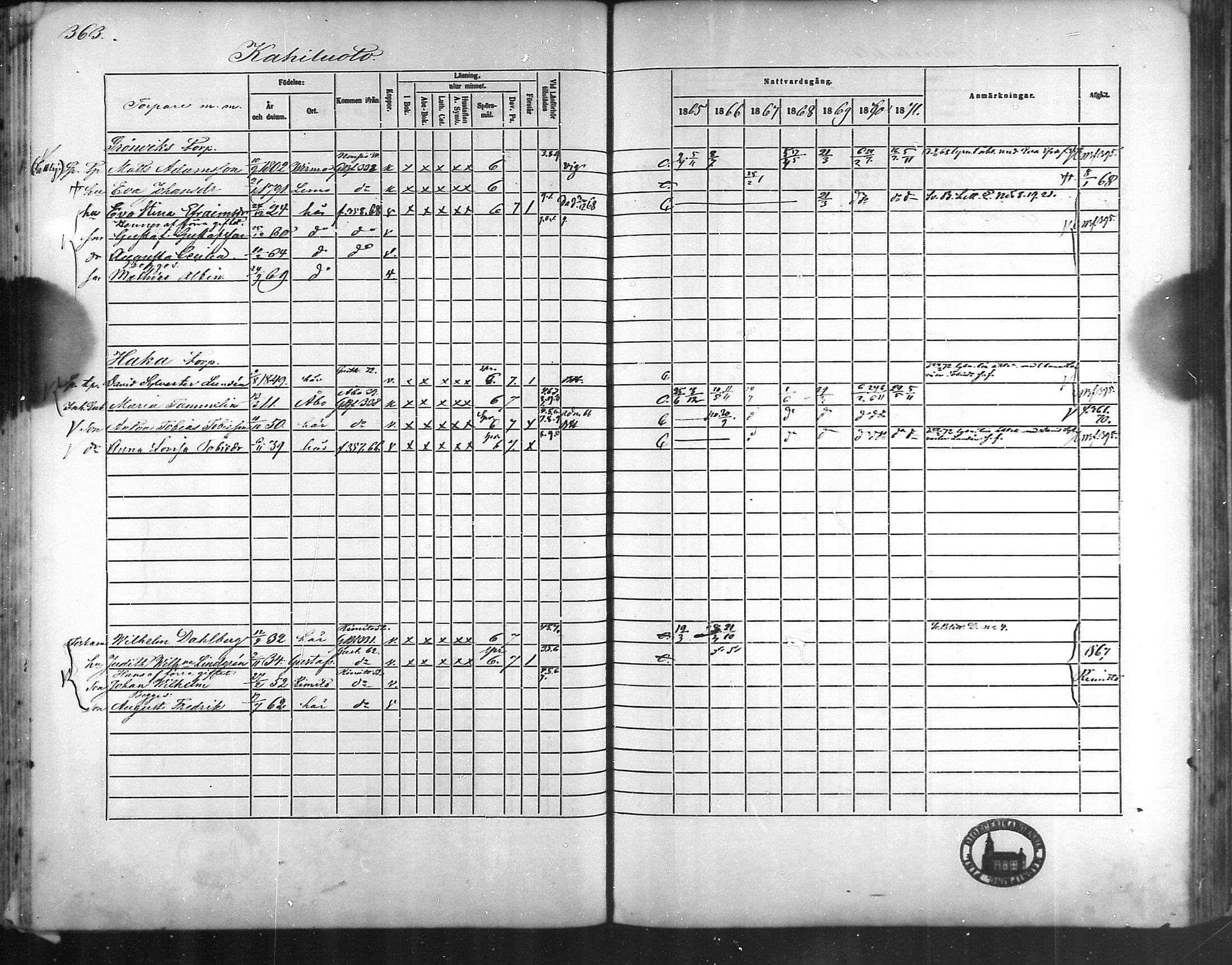 [ ../kirjat/Kirkonkirjat/taivassalo/rippikirja_1865-1871_mko196-210/kuvat/346.jpg ]