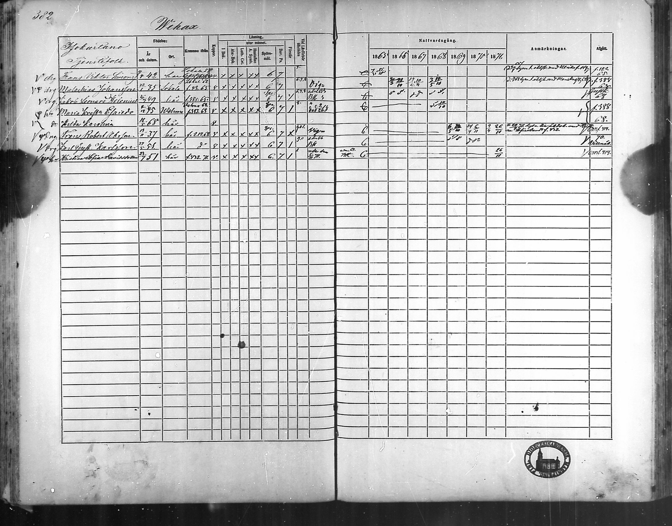 [ ../kirjat/Kirkonkirjat/taivassalo/rippikirja_1865-1871_mko196-210/kuvat/364.jpg ]