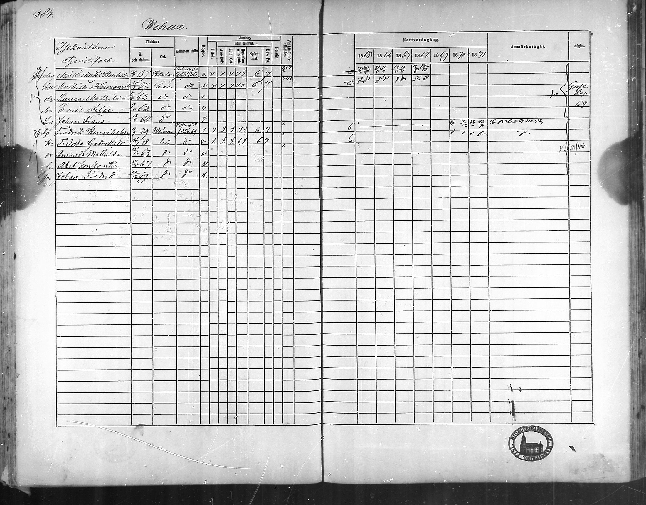 [ ../kirjat/Kirkonkirjat/taivassalo/rippikirja_1865-1871_mko196-210/kuvat/366.jpg ]