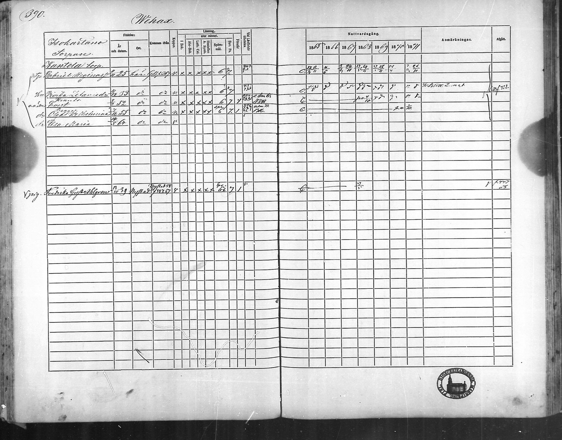 [ ../kirjat/Kirkonkirjat/taivassalo/rippikirja_1865-1871_mko196-210/kuvat/372.jpg ]