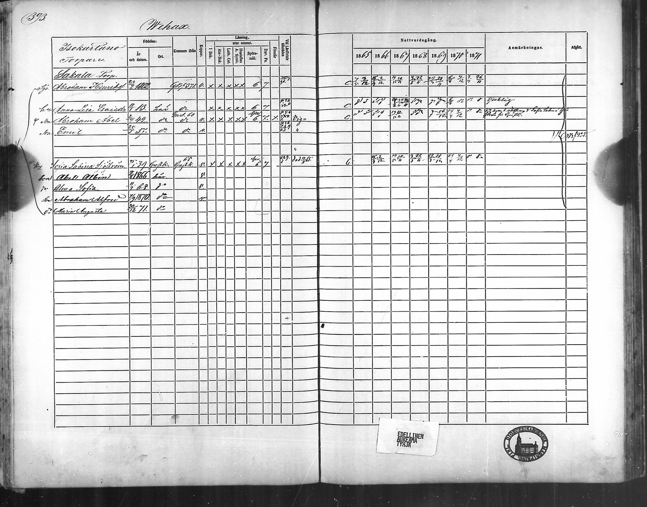 [ ../kirjat/Kirkonkirjat/taivassalo/rippikirja_1865-1871_mko196-210/kuvat/374.jpg ]