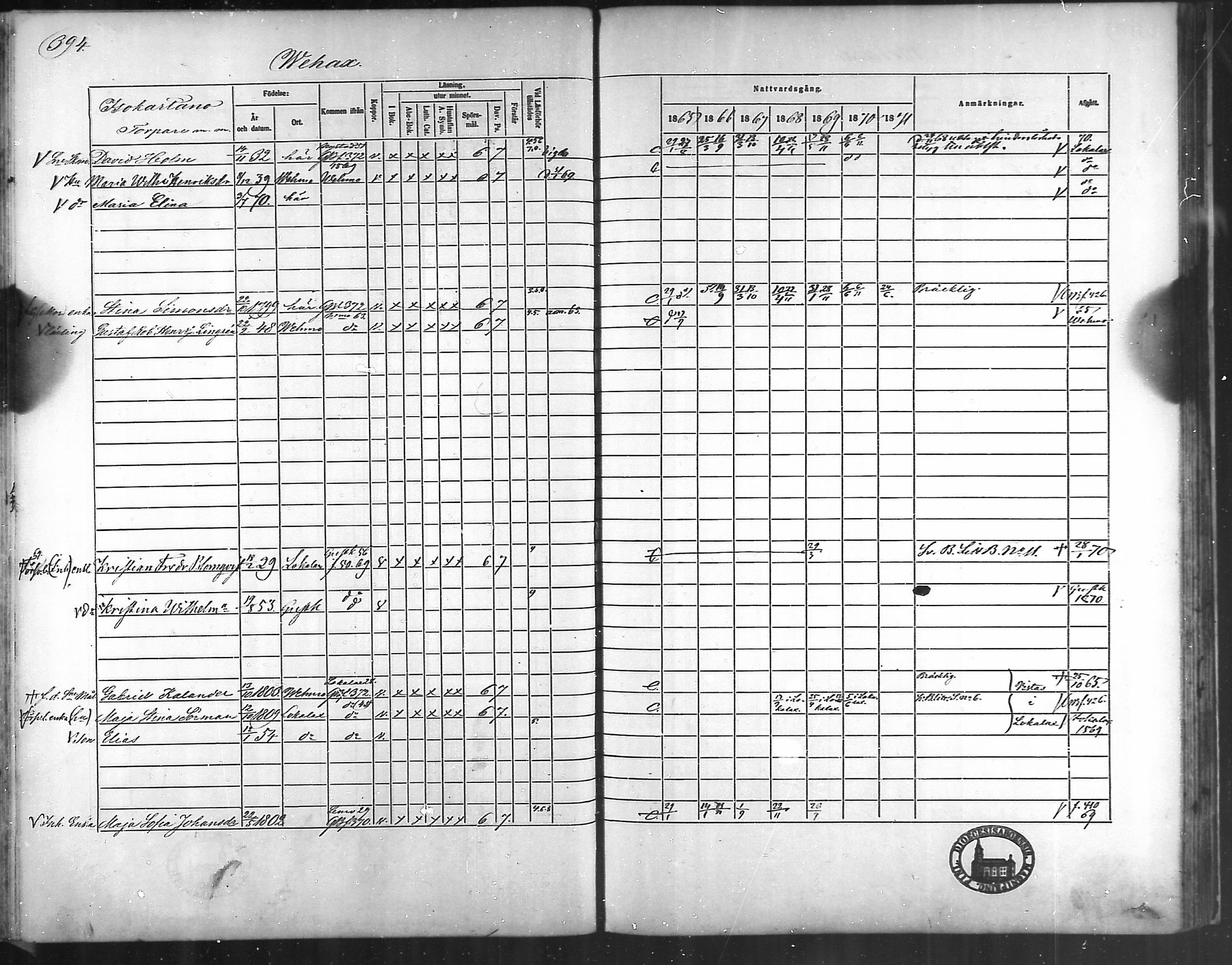 [ ../kirjat/Kirkonkirjat/taivassalo/rippikirja_1865-1871_mko196-210/kuvat/375.jpg ]