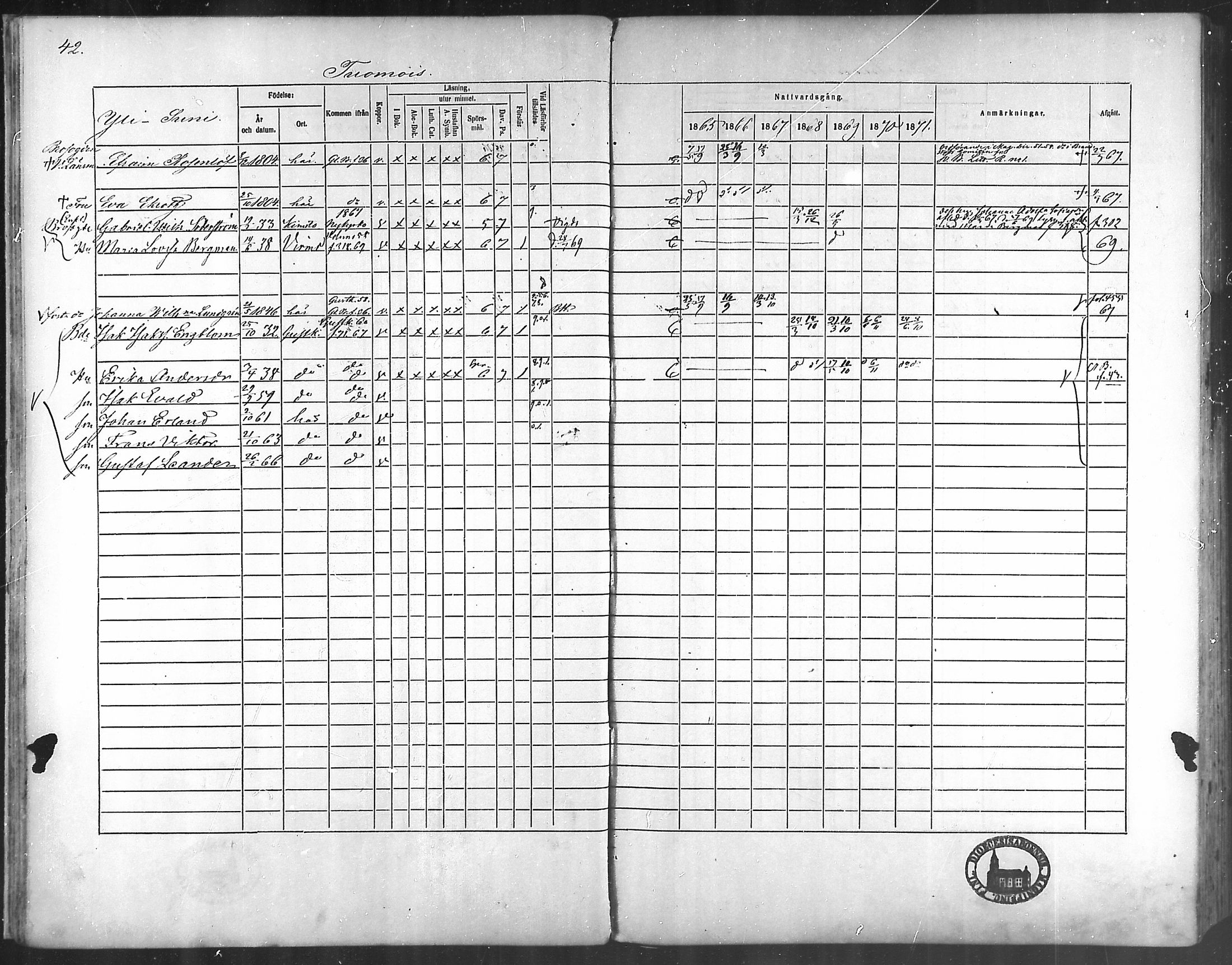 [ ../kirjat/Kirkonkirjat/taivassalo/rippikirja_1865-1871_mko196-210/kuvat/38.jpg ]